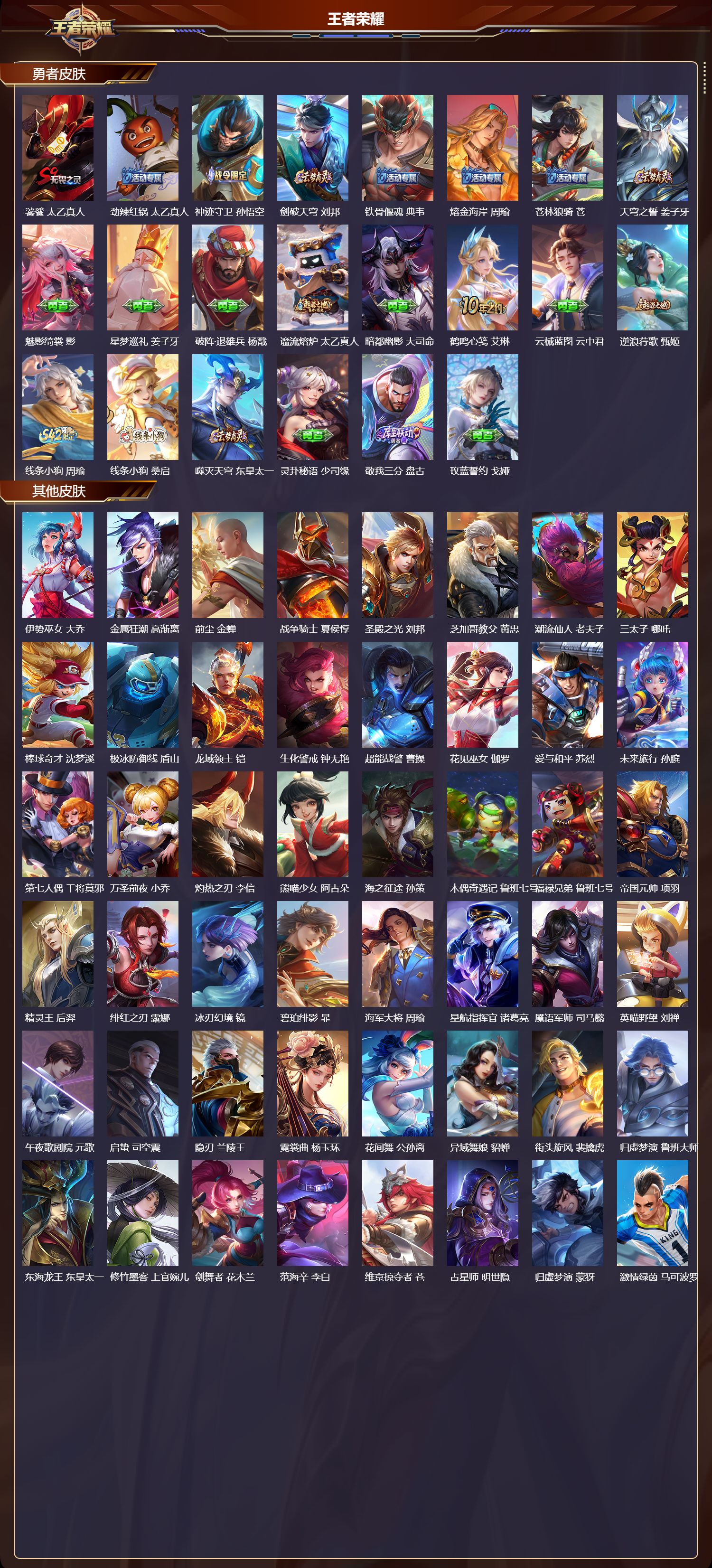 WZMK4155884王者荣耀账号详情图6