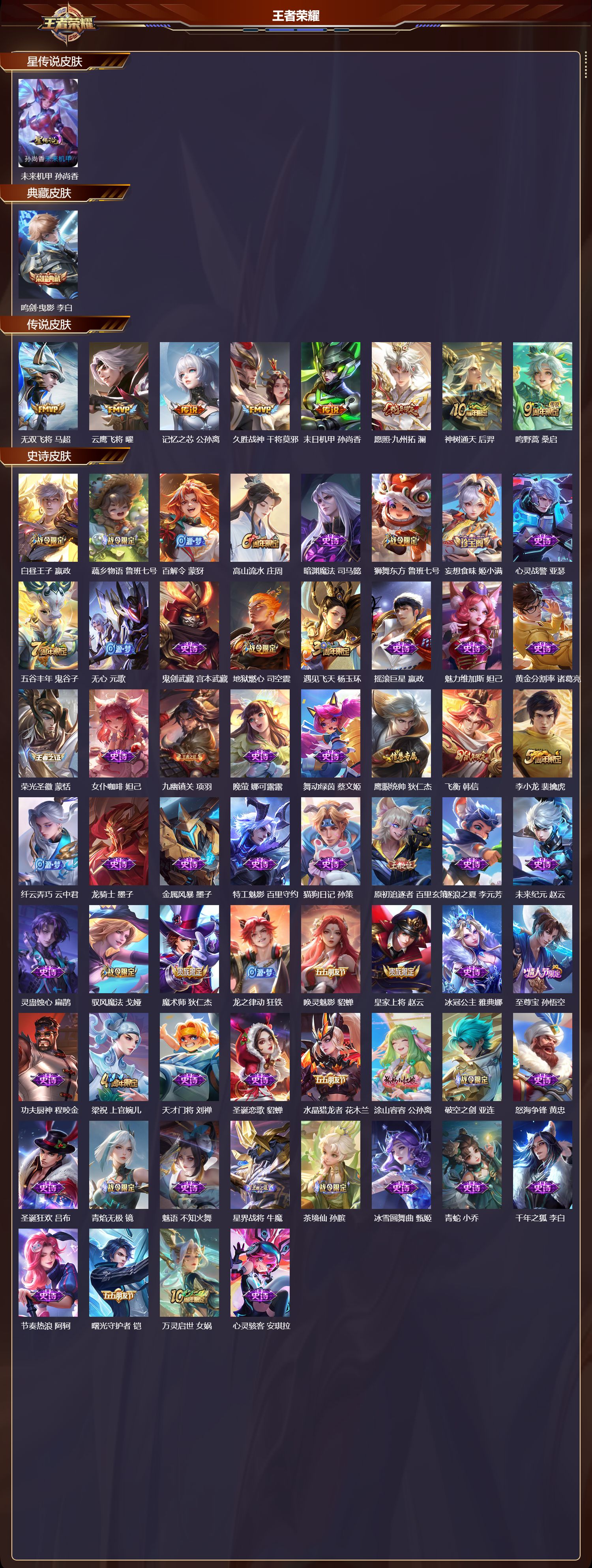 WZQM4160338王者荣耀账号详情图3