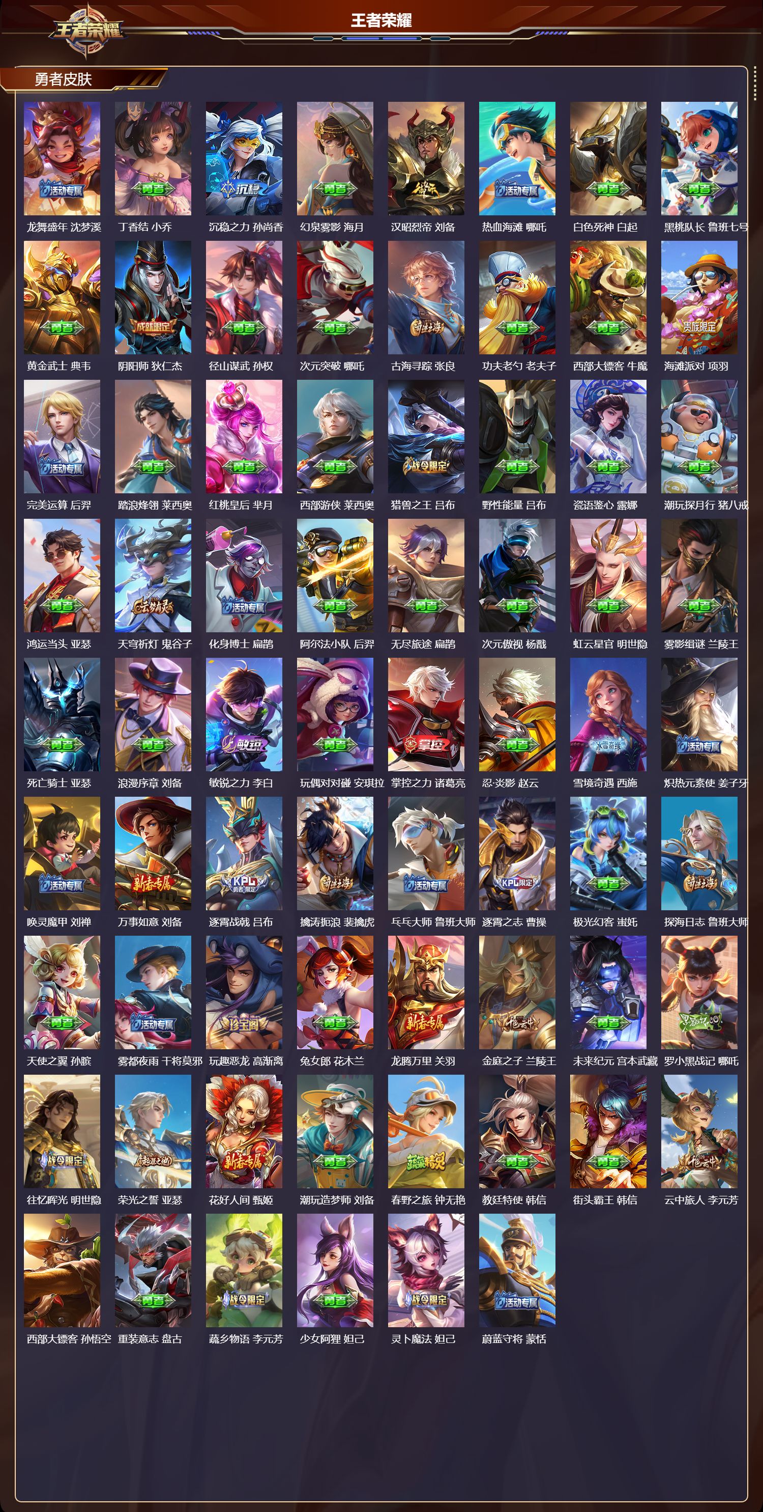 WZMK4158607王者荣耀账号详情图3