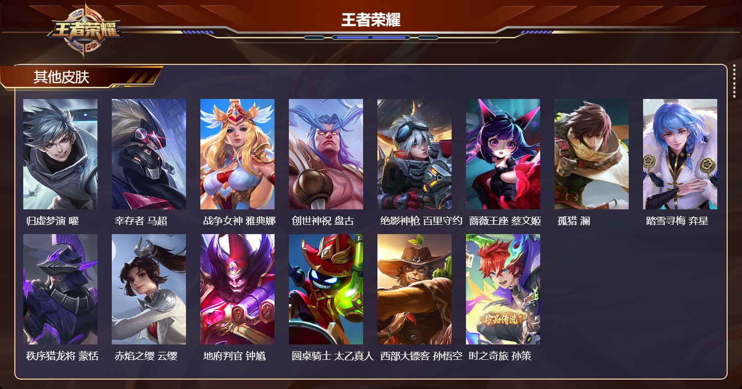 WZQM4156302王者荣耀账号详情图6