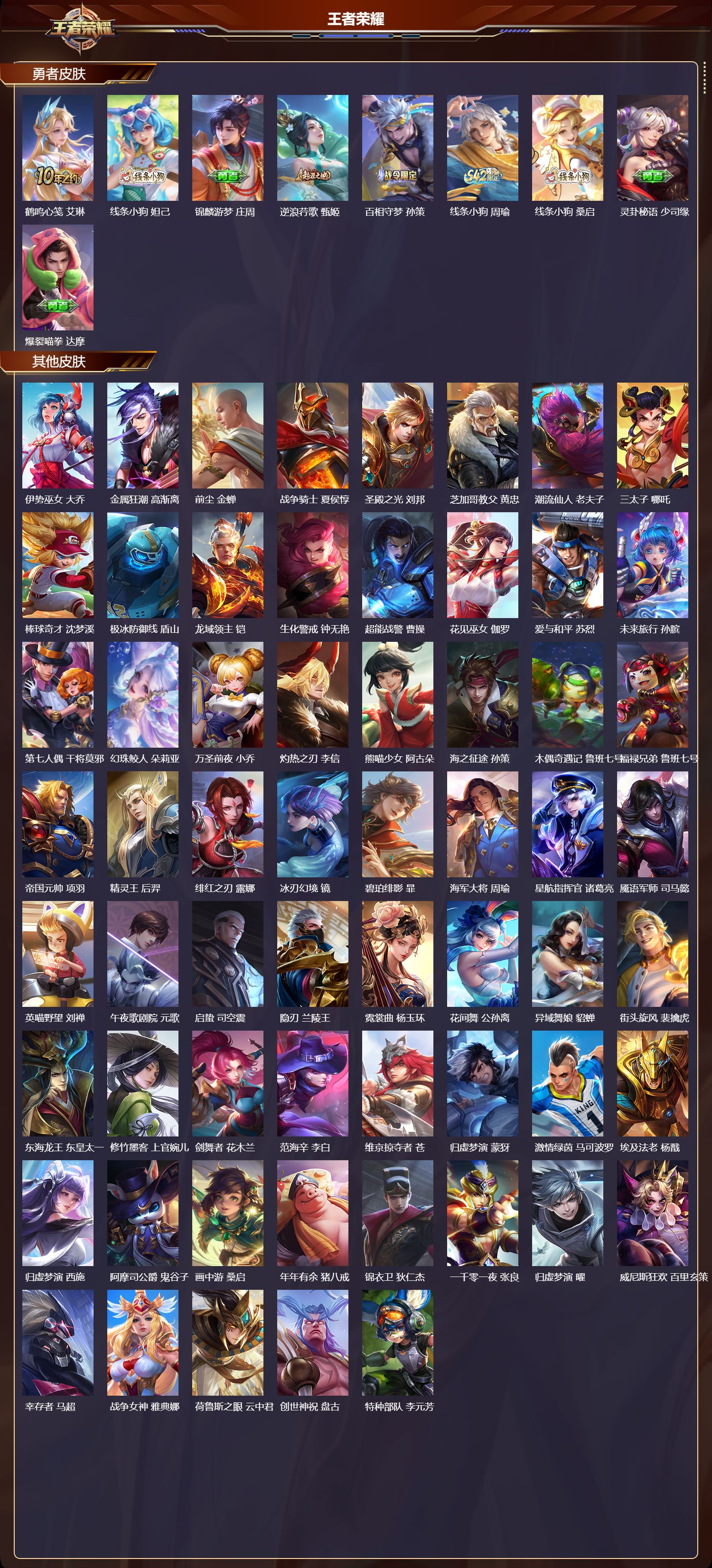 WZQM4156200王者荣耀账号详情图7