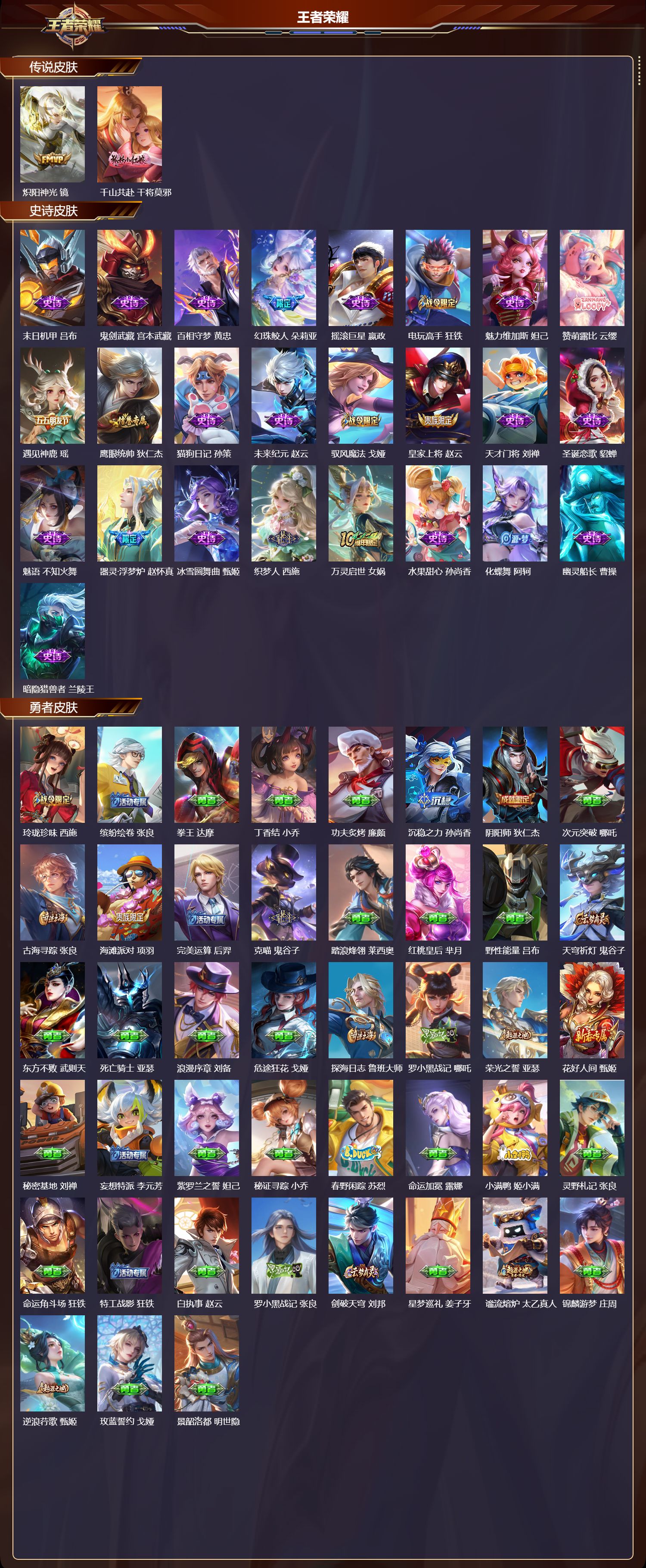 WZMK4158539王者荣耀账号详情图2