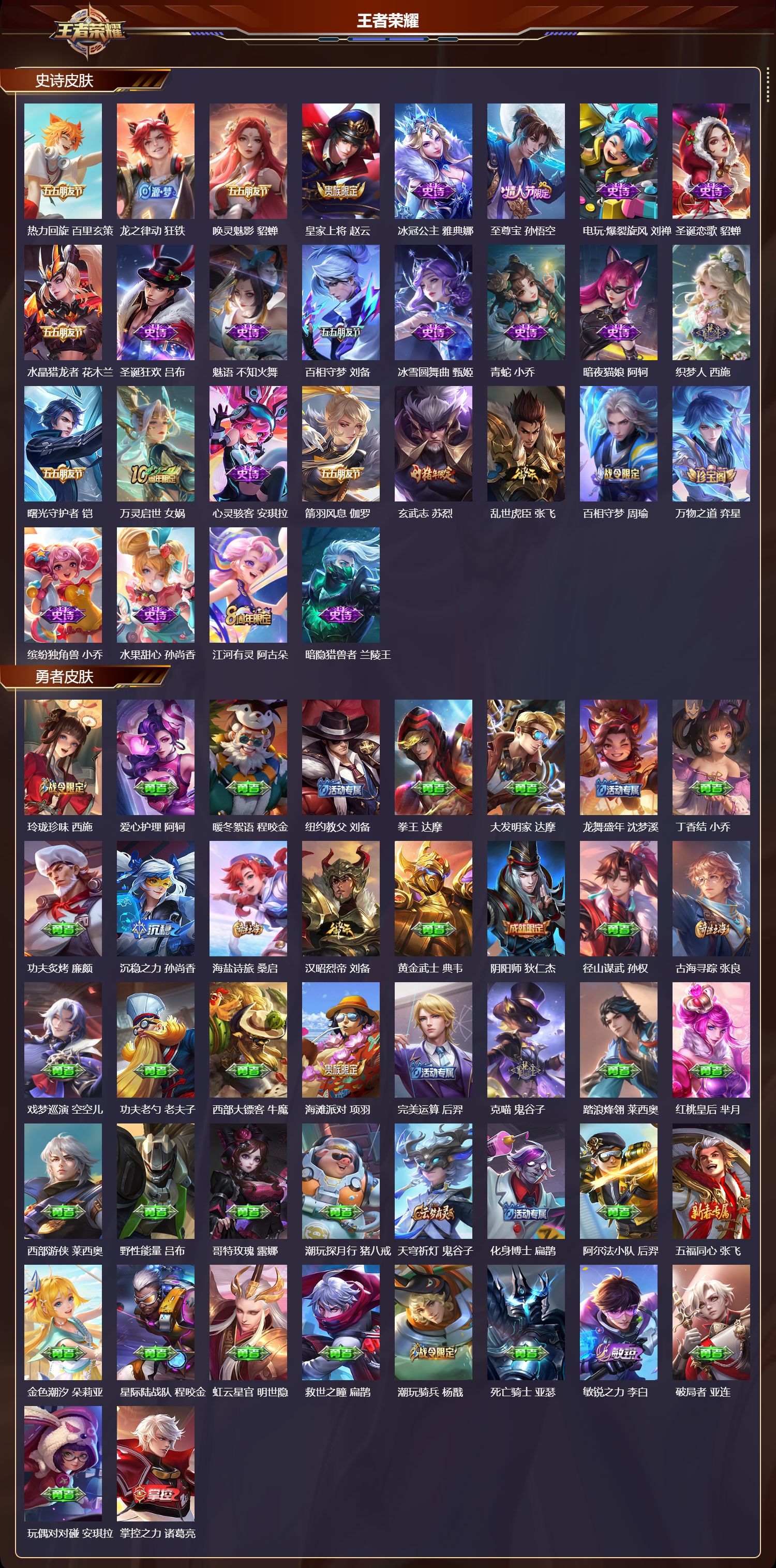 WZMK4155889王者荣耀账号详情图3