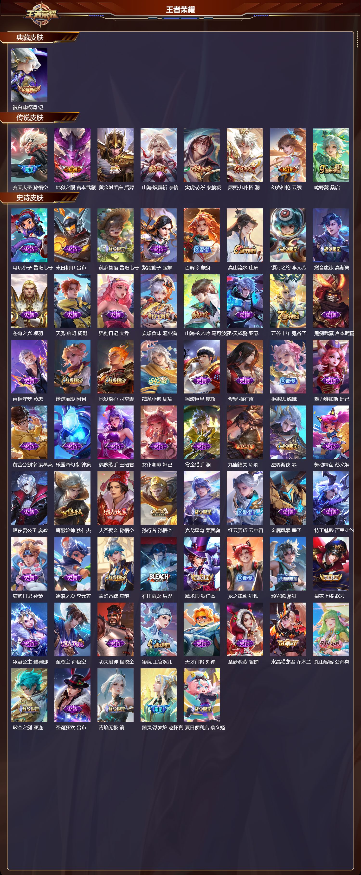 WZCMW4155804王者荣耀账号详情图6