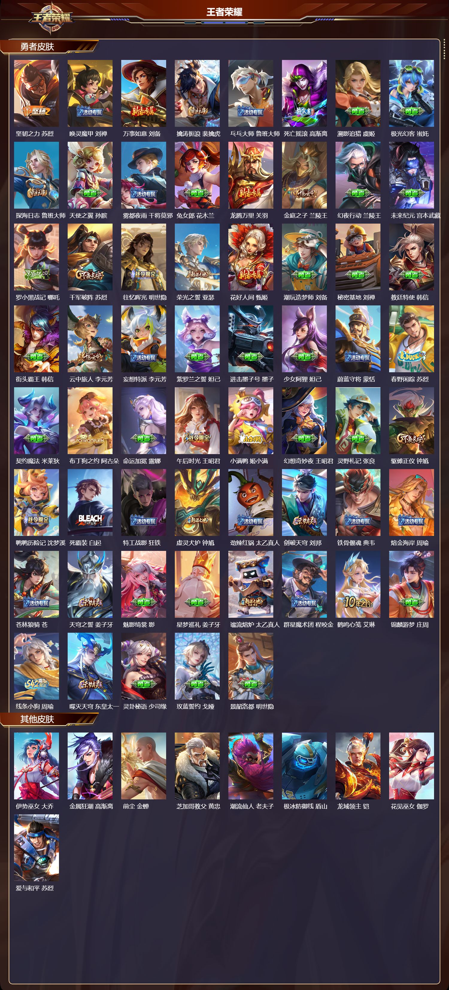 WZQM4160374王者荣耀账号详情图5