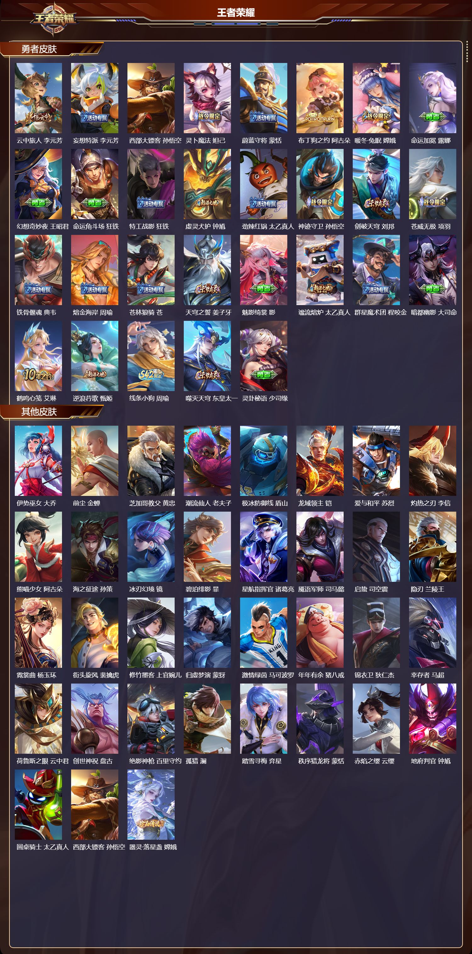 WZMK4158557王者荣耀账号详情图4