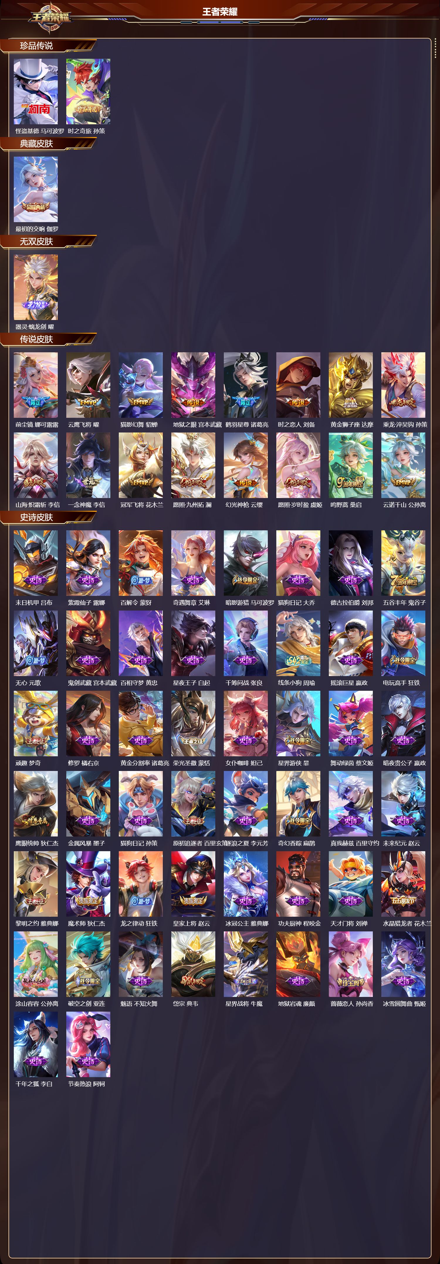 WZMK4155885王者荣耀账号详情图2