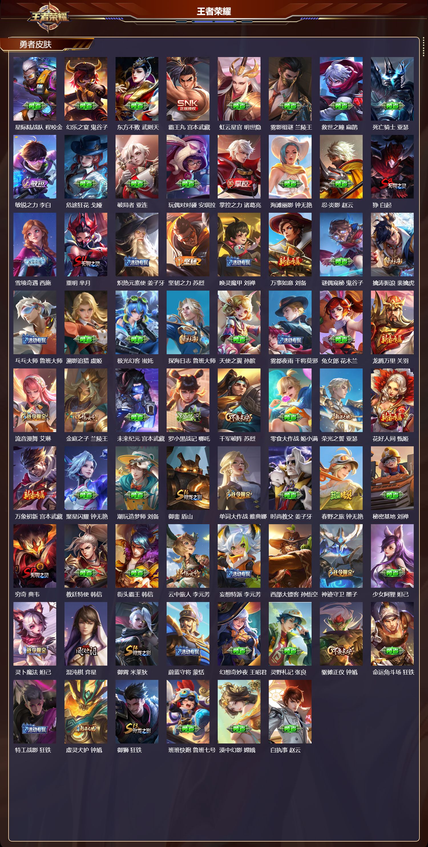 WZMK4155884王者荣耀账号详情图5