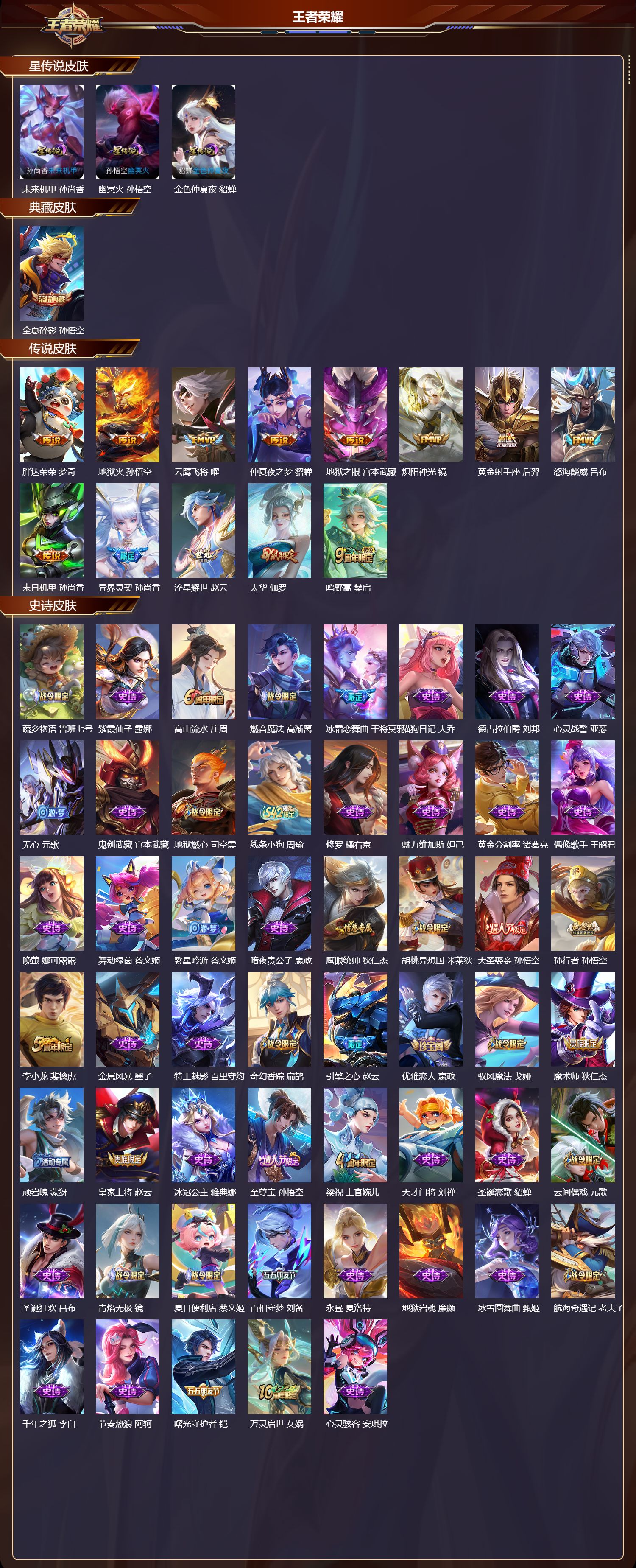 WZQM4160414王者荣耀账号详情图3