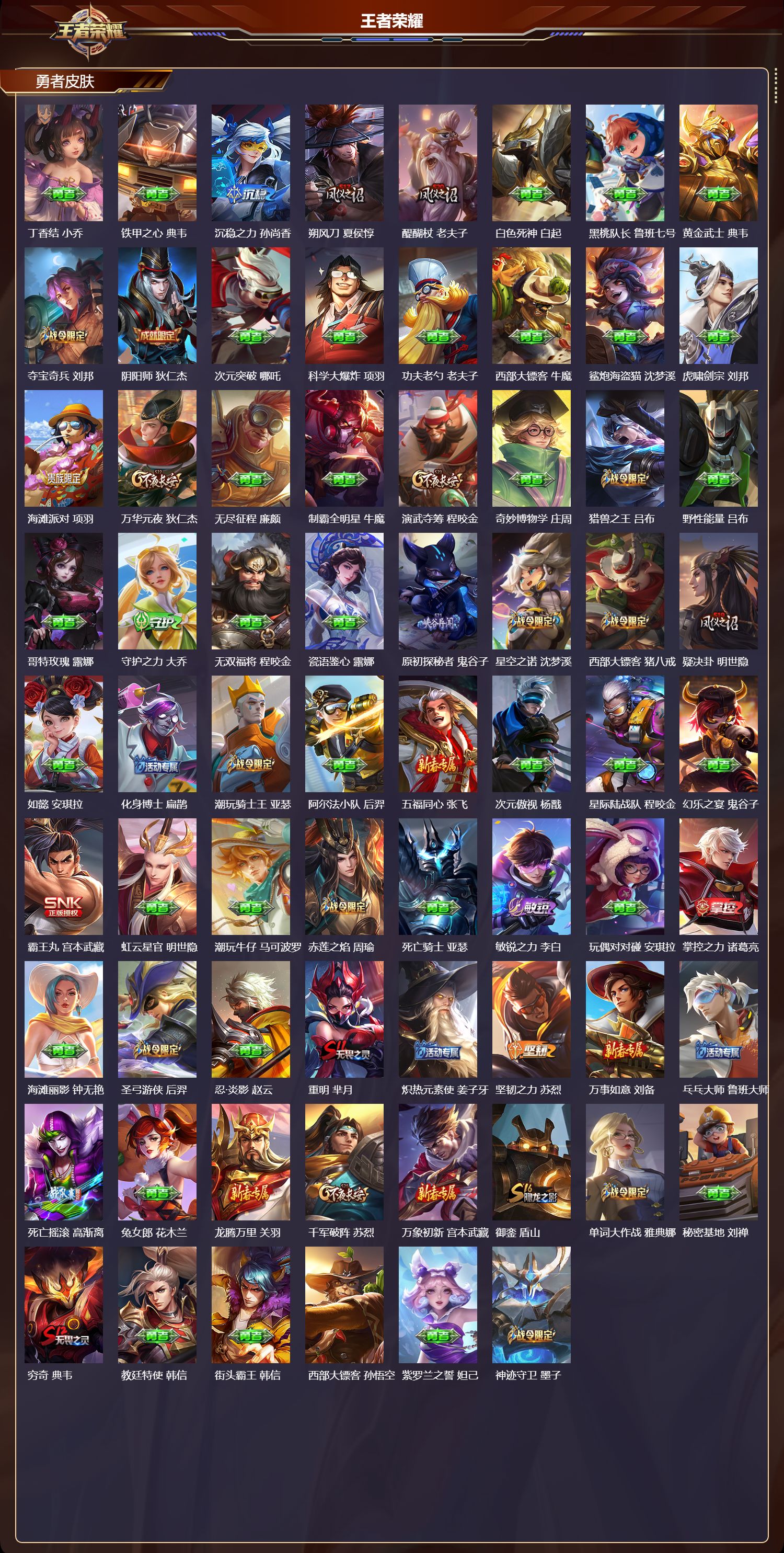 WZQM4155975王者荣耀账号详情图4