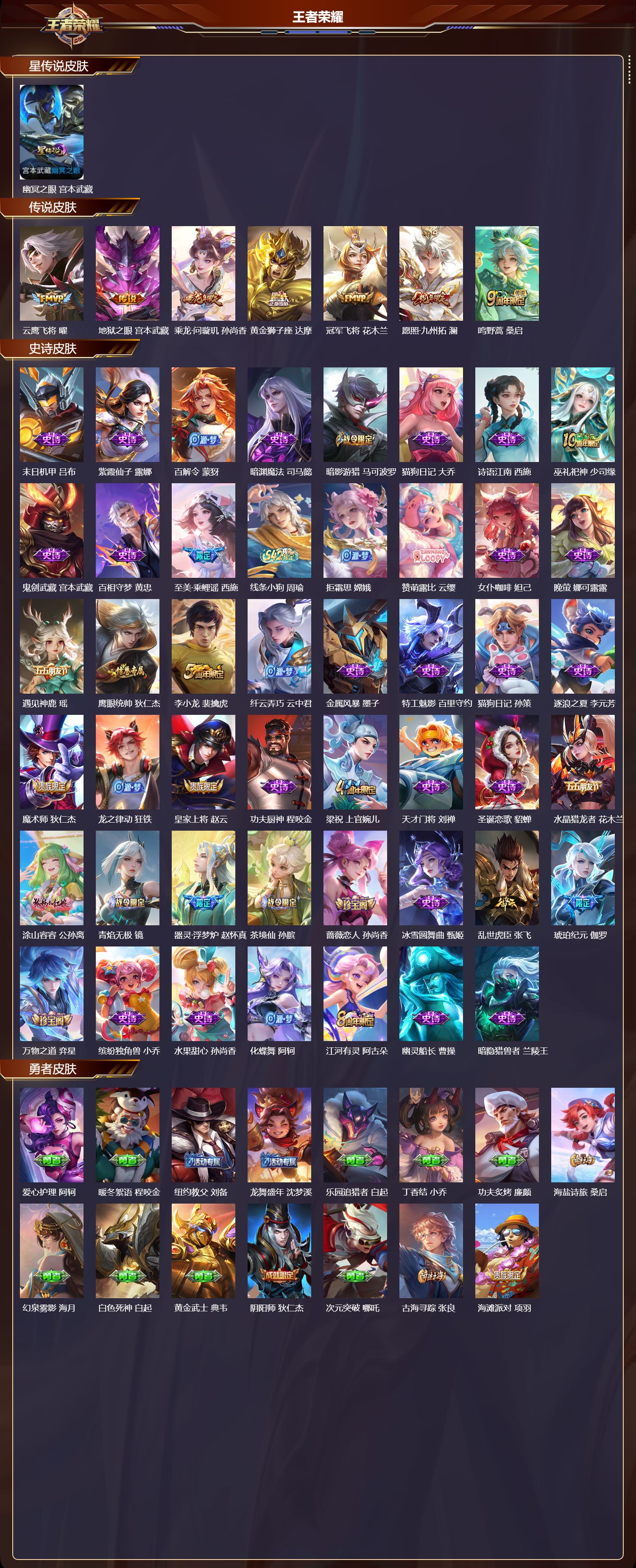 WZMK4158538王者荣耀账号详情图2