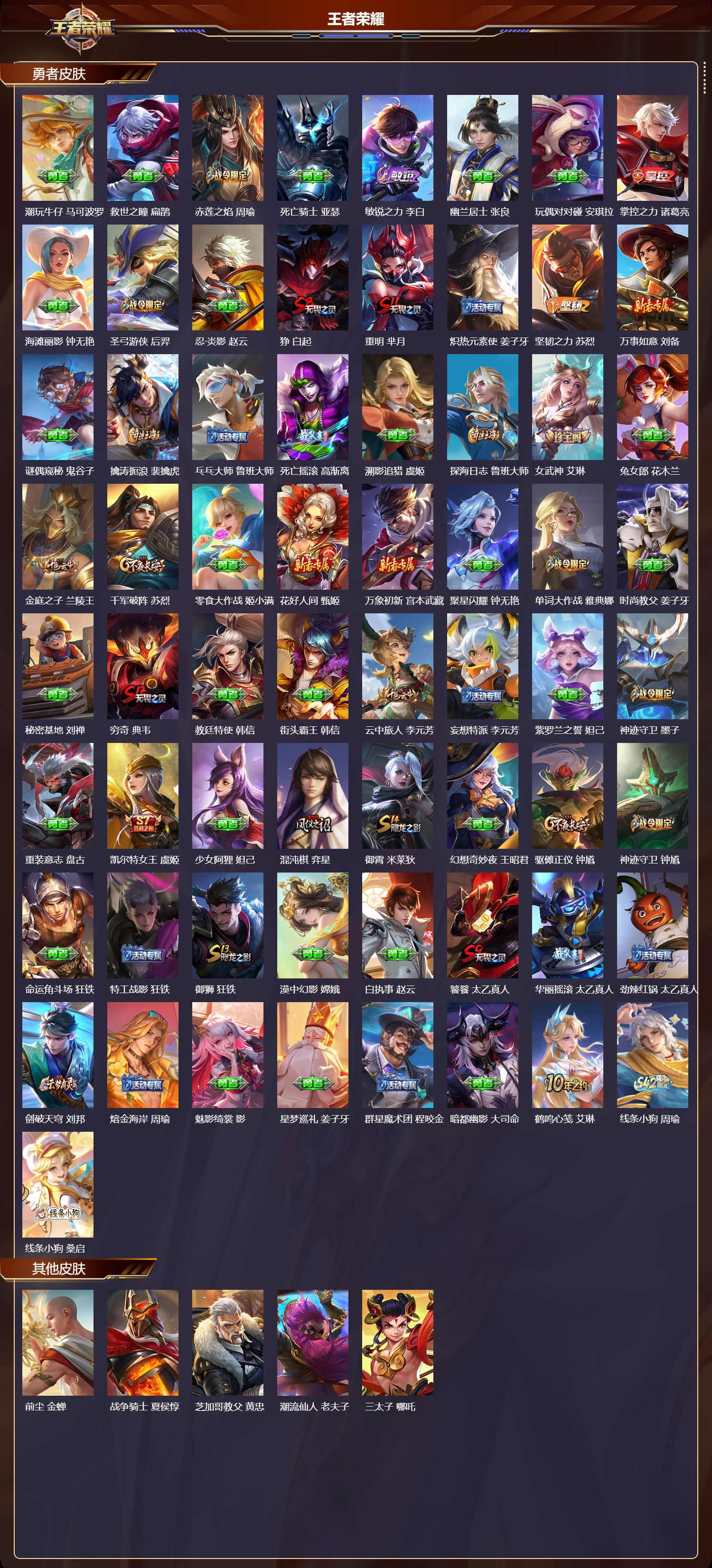 WZMK4155862王者荣耀账号详情图5 WZMK4155862王者荣耀账号详情图5