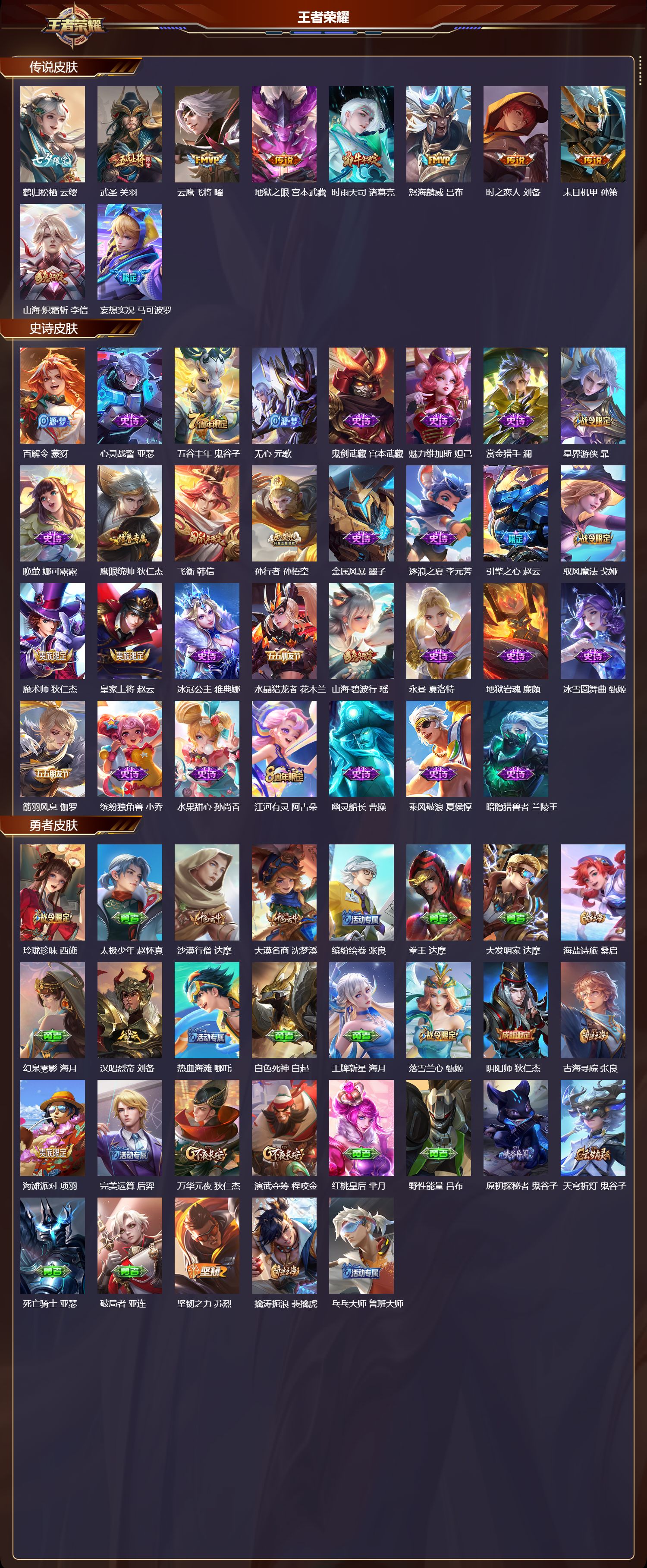 WZMK4158542王者荣耀账号详情图2