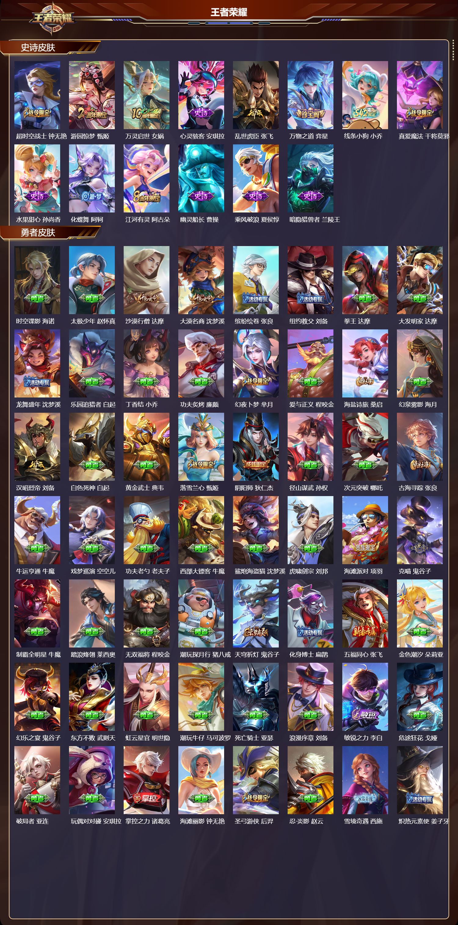 WZQM4160374王者荣耀账号详情图4