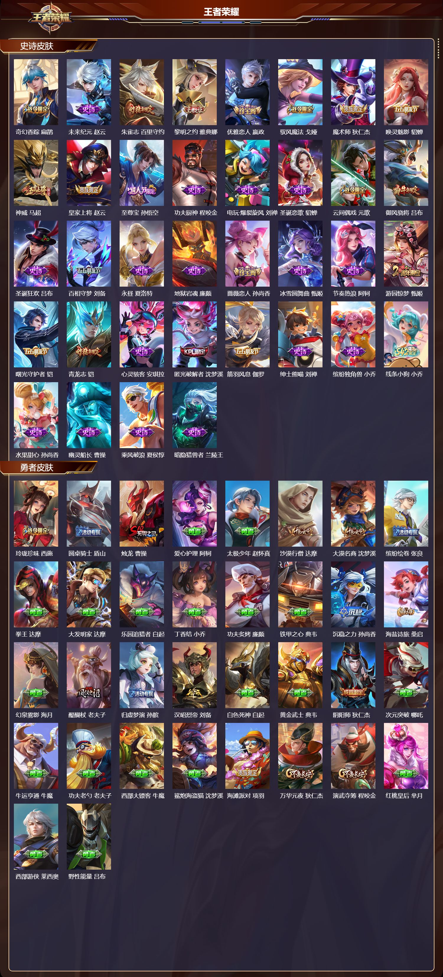 WZQM4156192王者荣耀账号详情图4