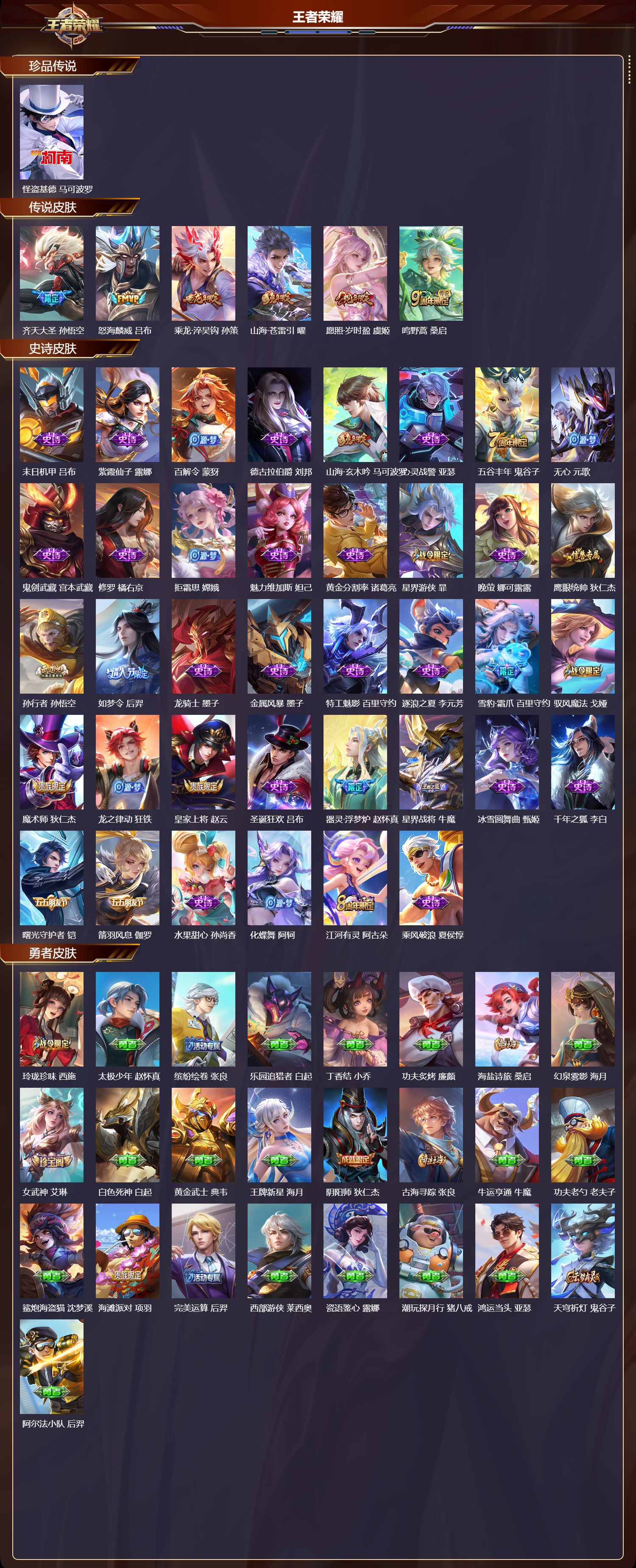 WZMK4155865王者荣耀账号详情图2