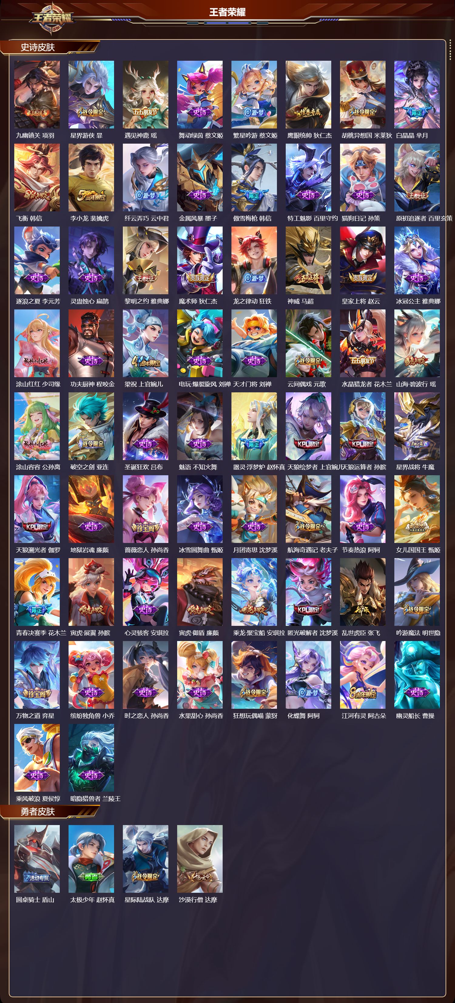 WZQM4160339王者荣耀账号详情图4