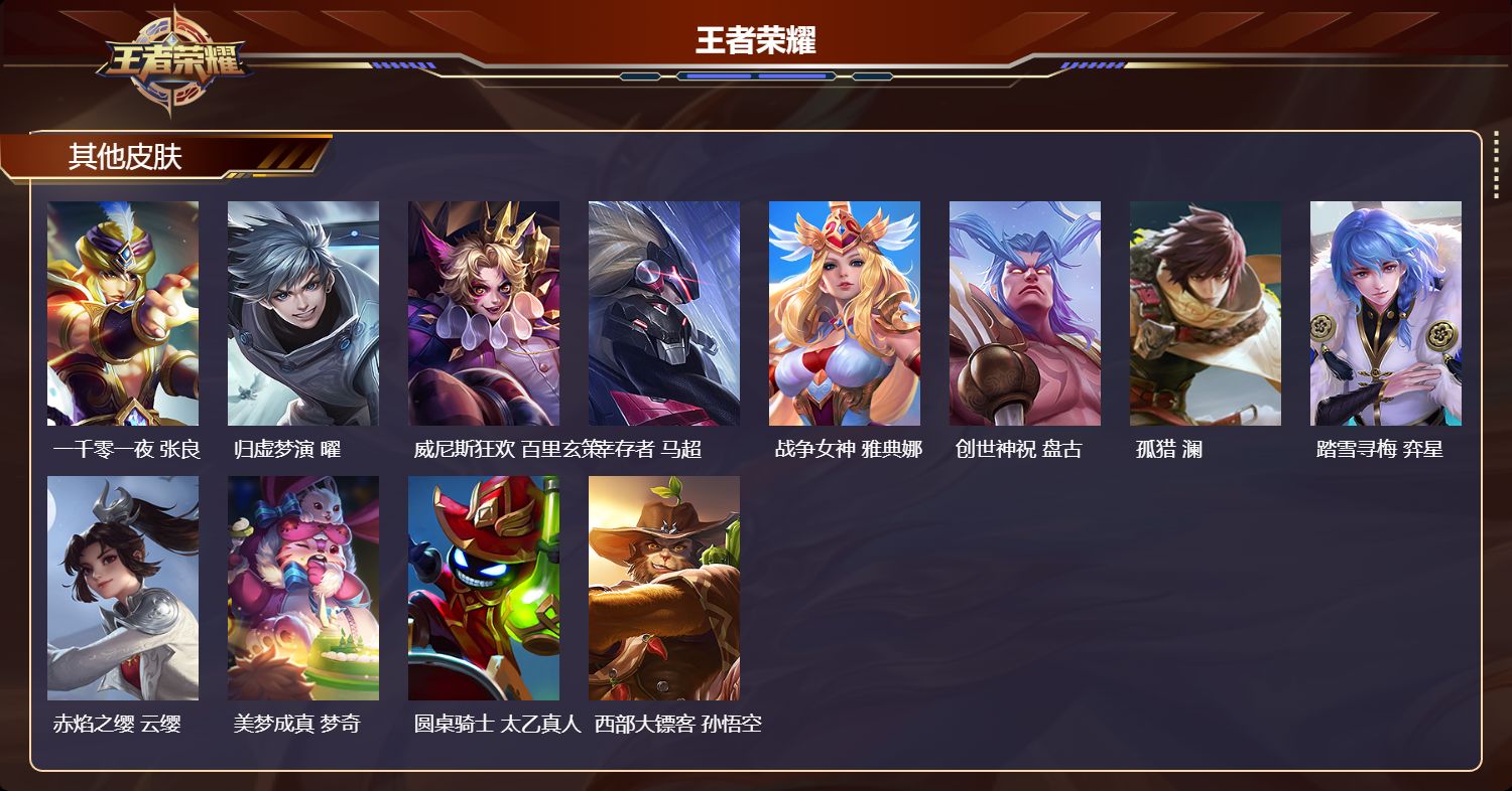 WZMK4158559王者荣耀账号详情图5