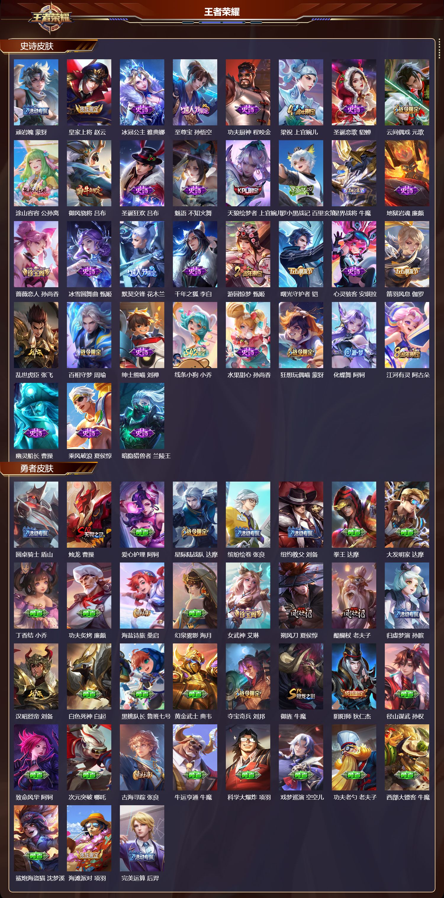 WZQM4160413王者荣耀账号详情图4