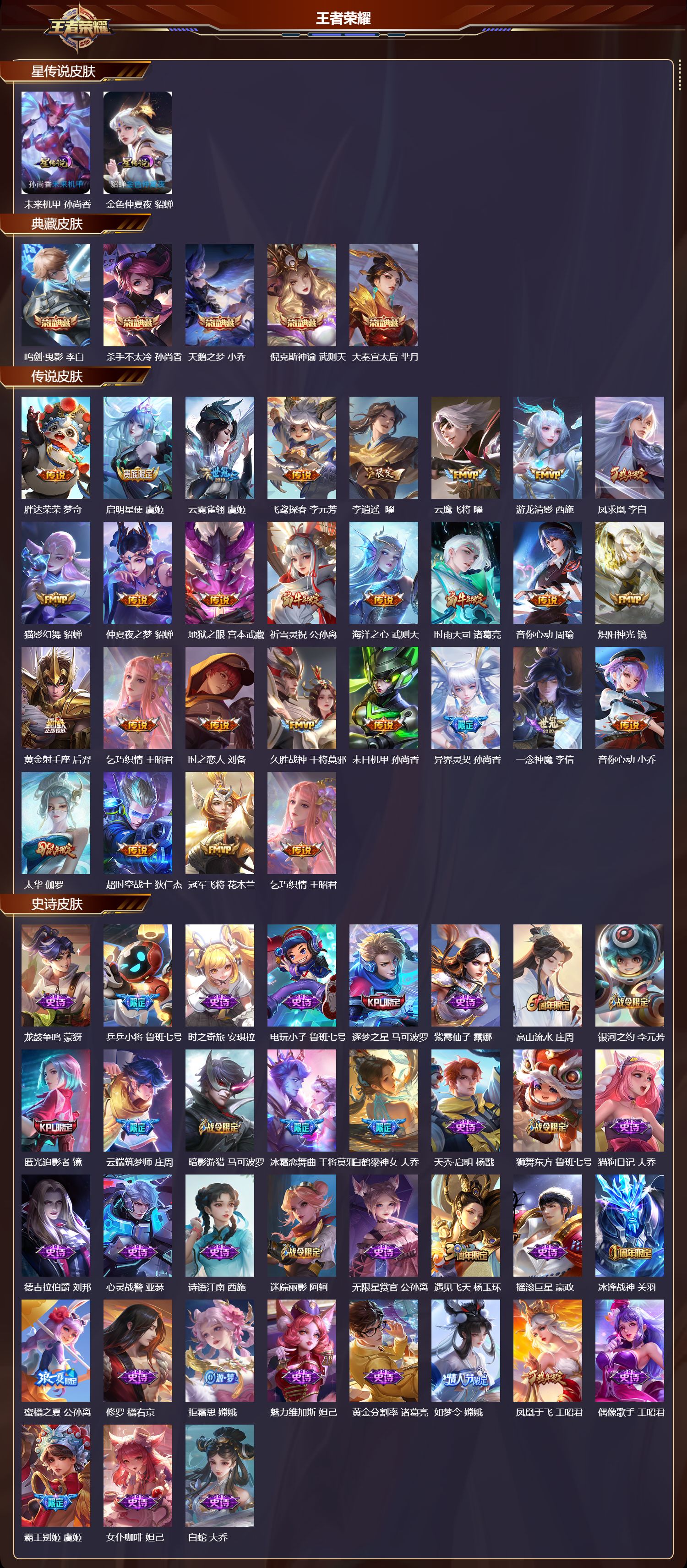 WZQM4160412王者荣耀账号详情图3