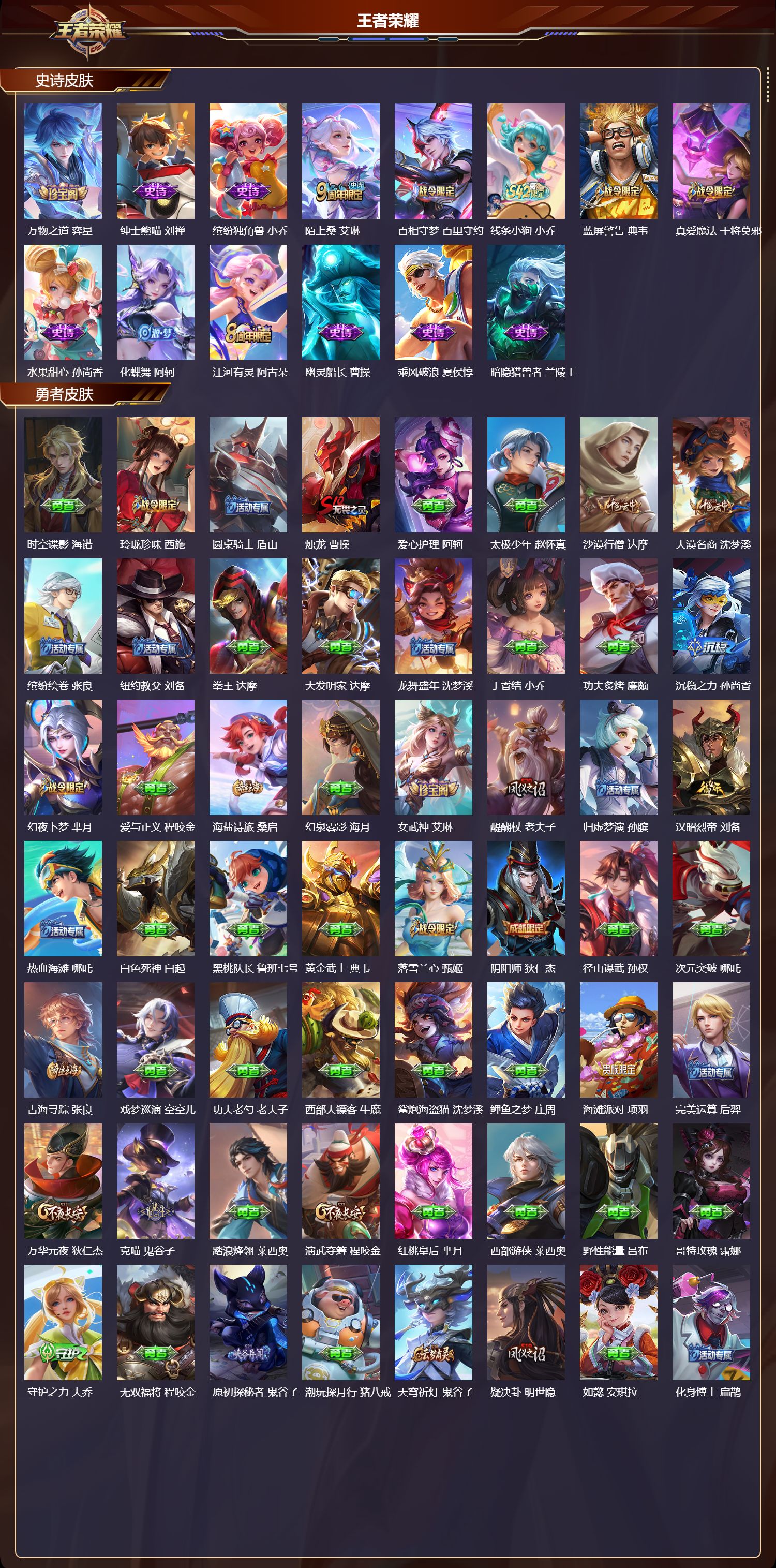 WZQM4160340王者荣耀账号详情图5