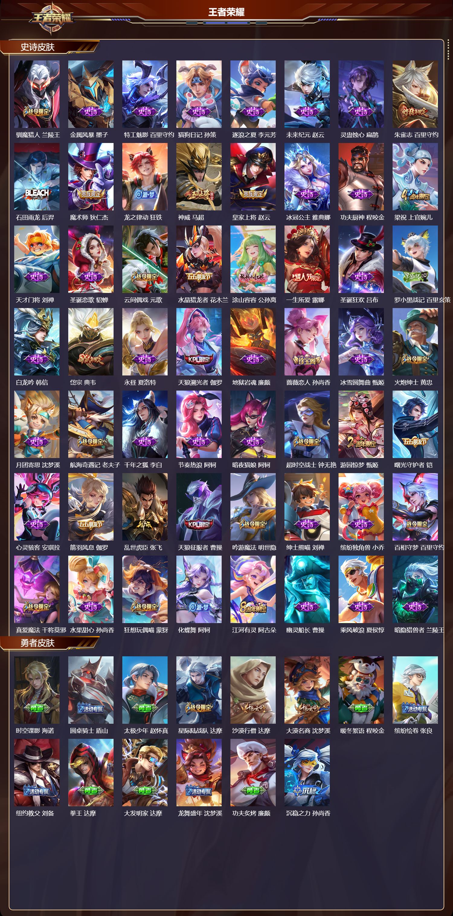 WZQM4156109王者荣耀账号详情图4