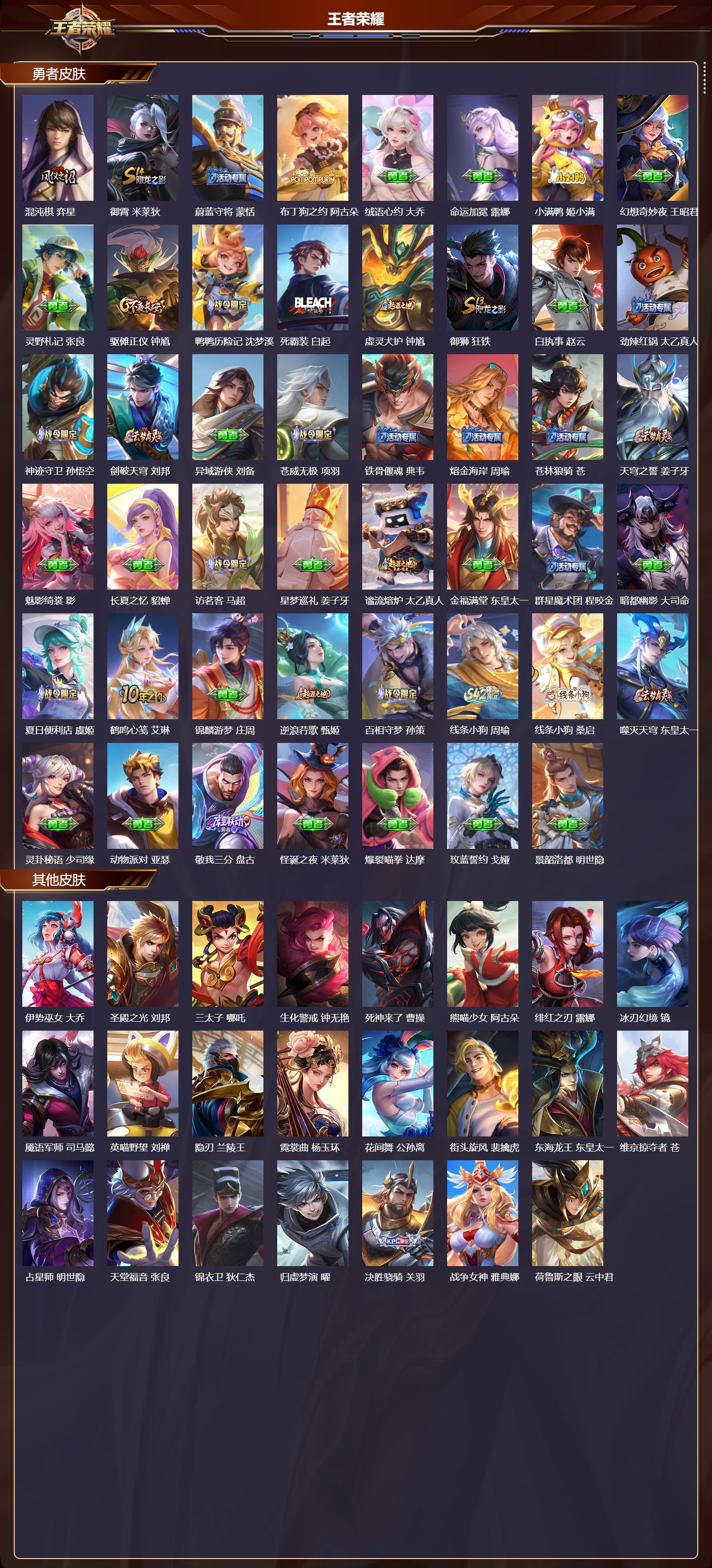 WZMK4158532王者荣耀账号详情图5