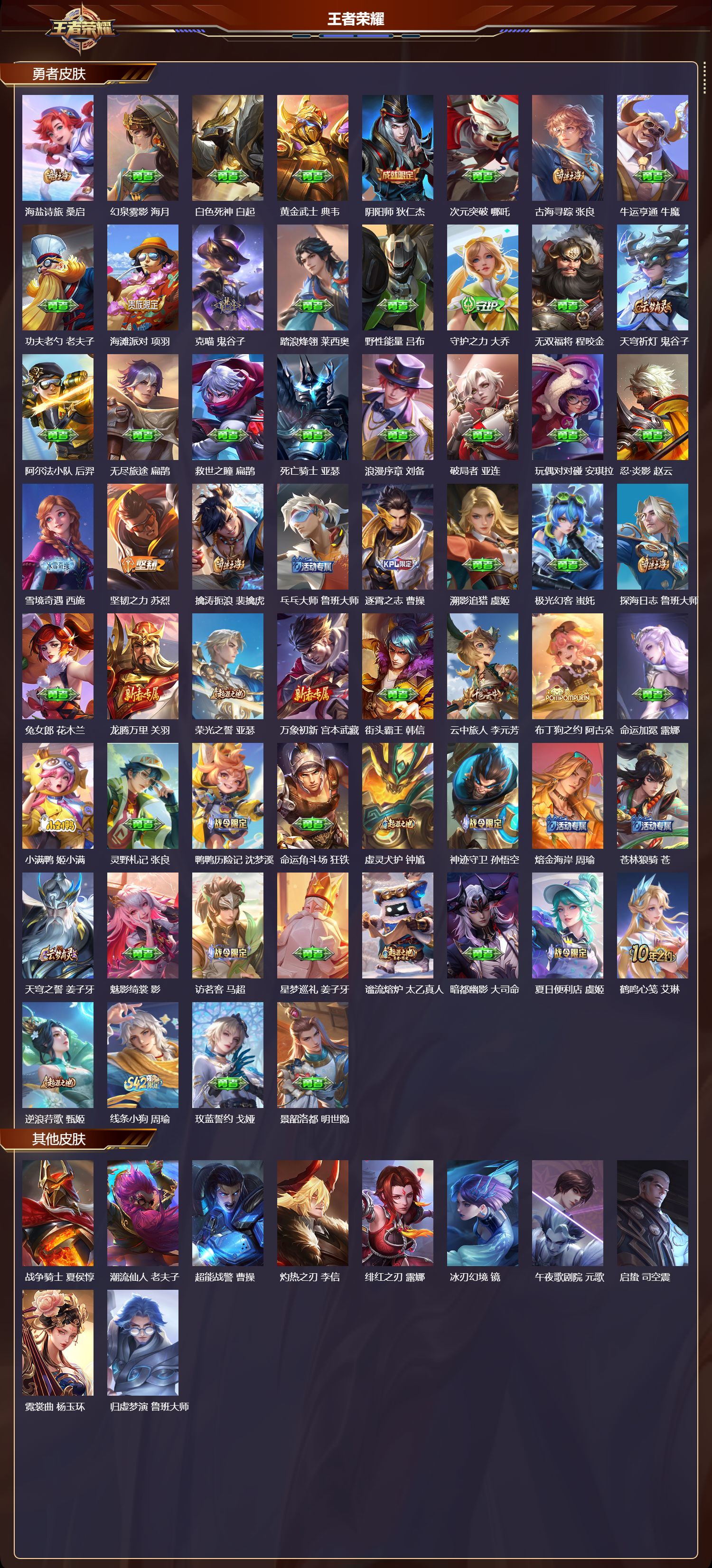 WZQM4160373王者荣耀账号详情图4