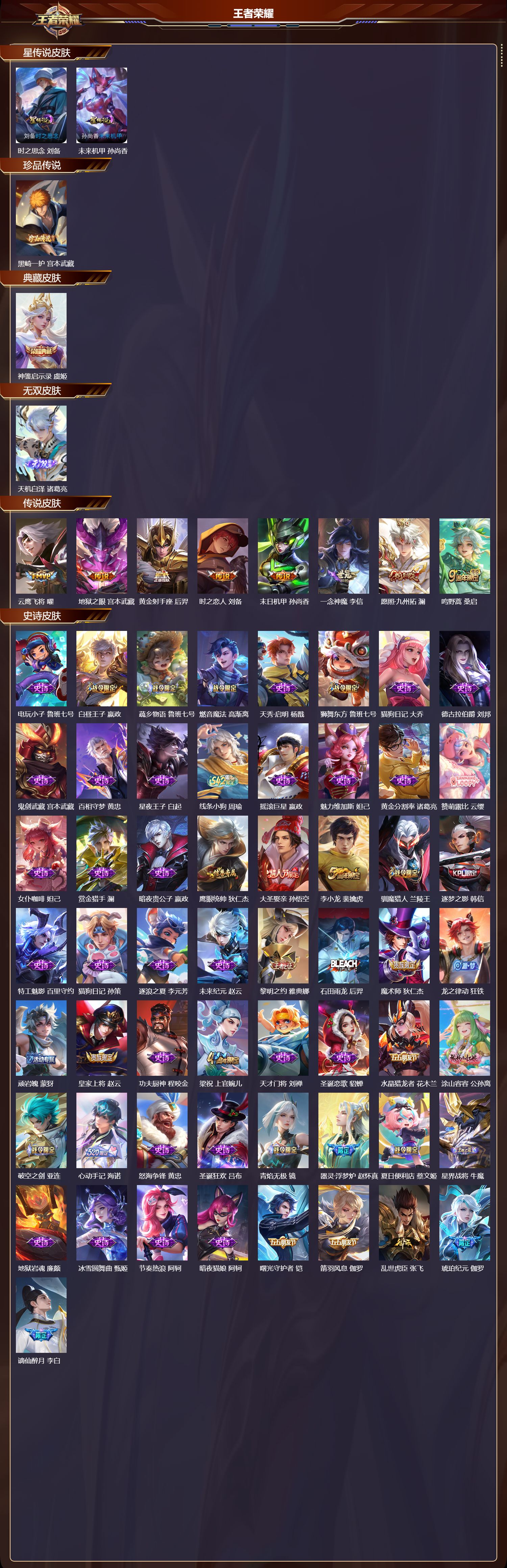 WZQM4156301王者荣耀账号详情图3