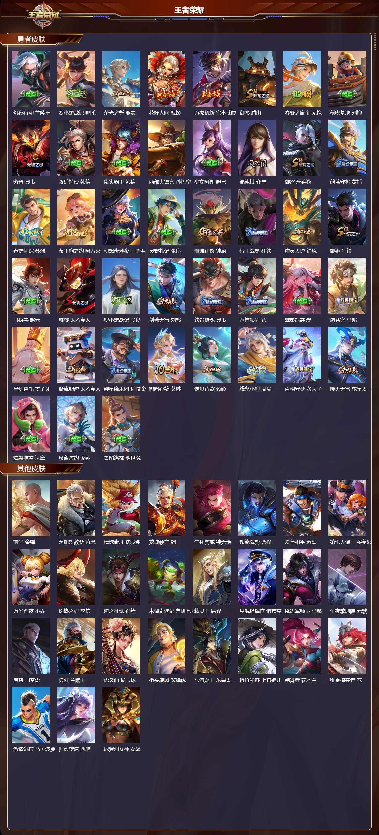 WZMK4158559王者荣耀账号详情图4