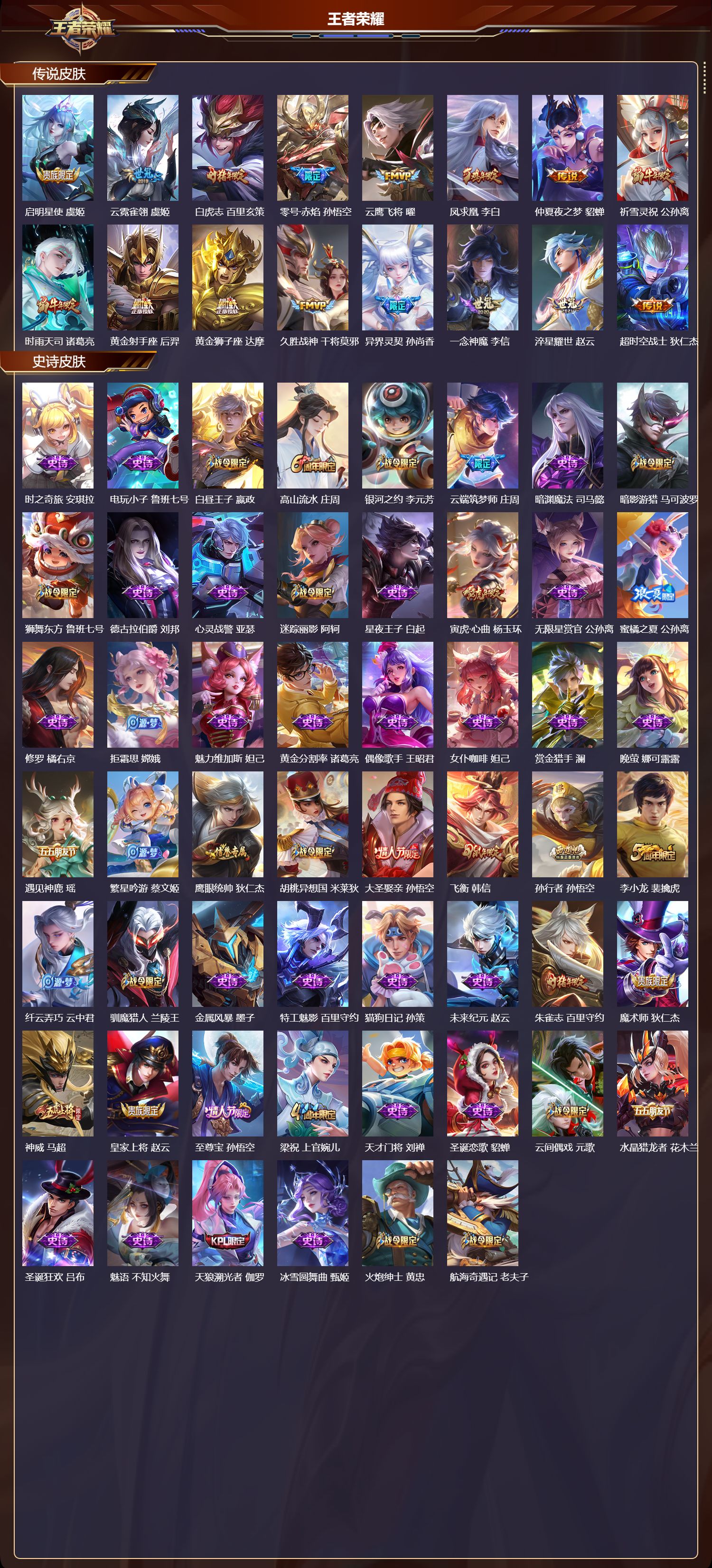 WZMK4155908王者荣耀账号详情图2 WZMK4155908王者荣耀账号详情图2