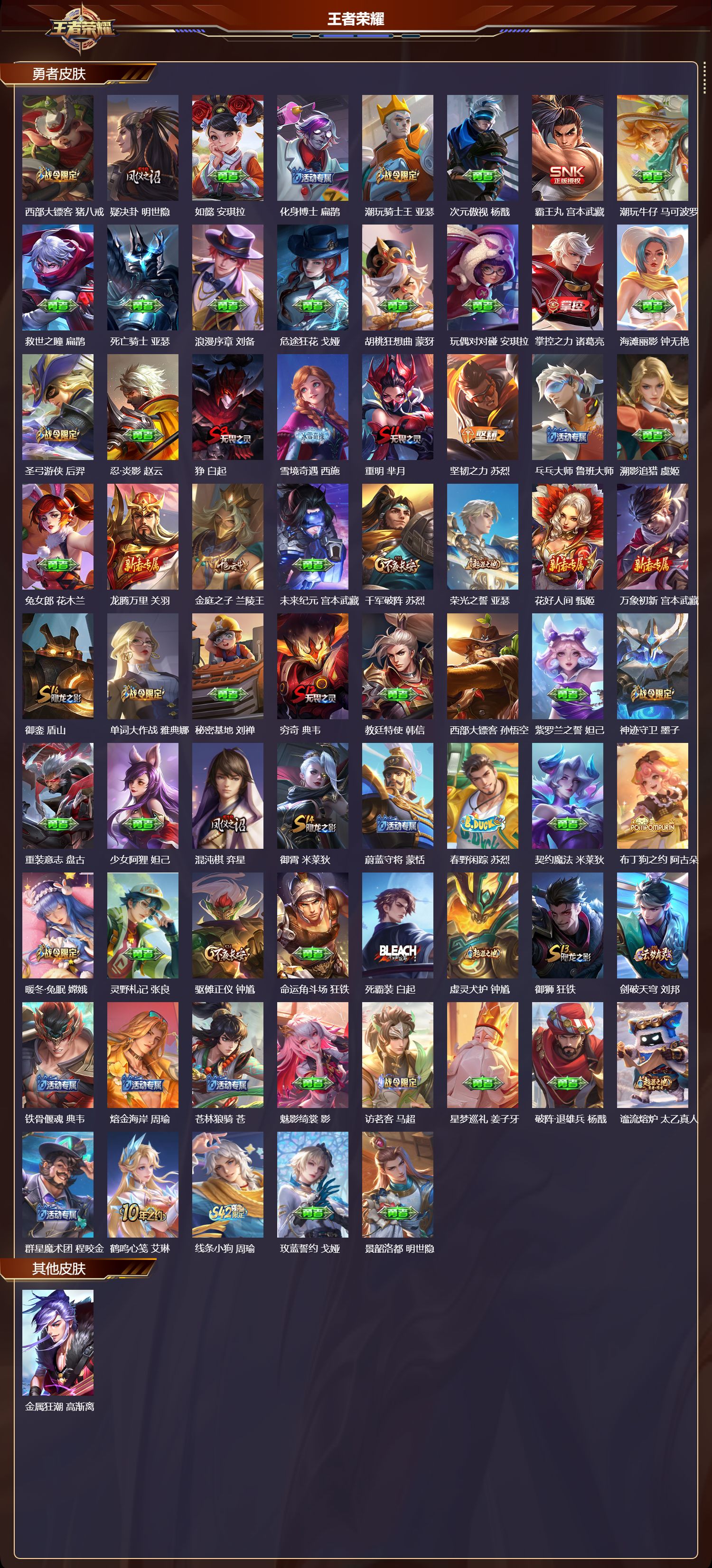 WZQM4156110王者荣耀账号详情图5