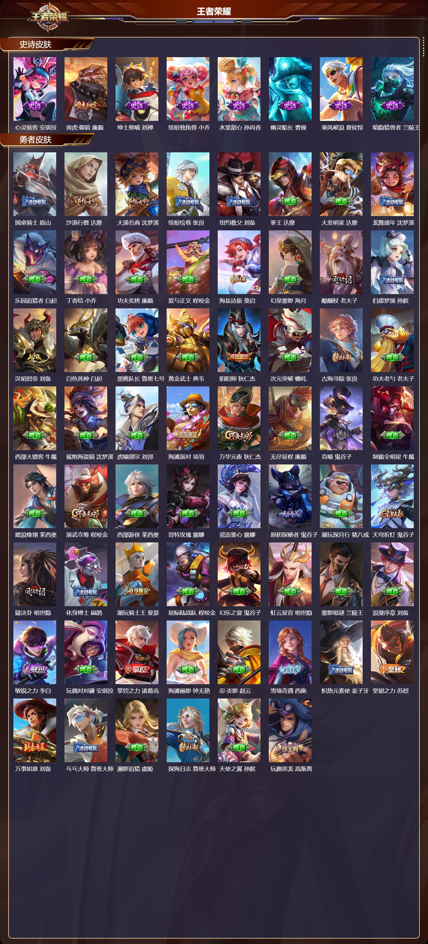 WZQM4156302王者荣耀账号详情图4