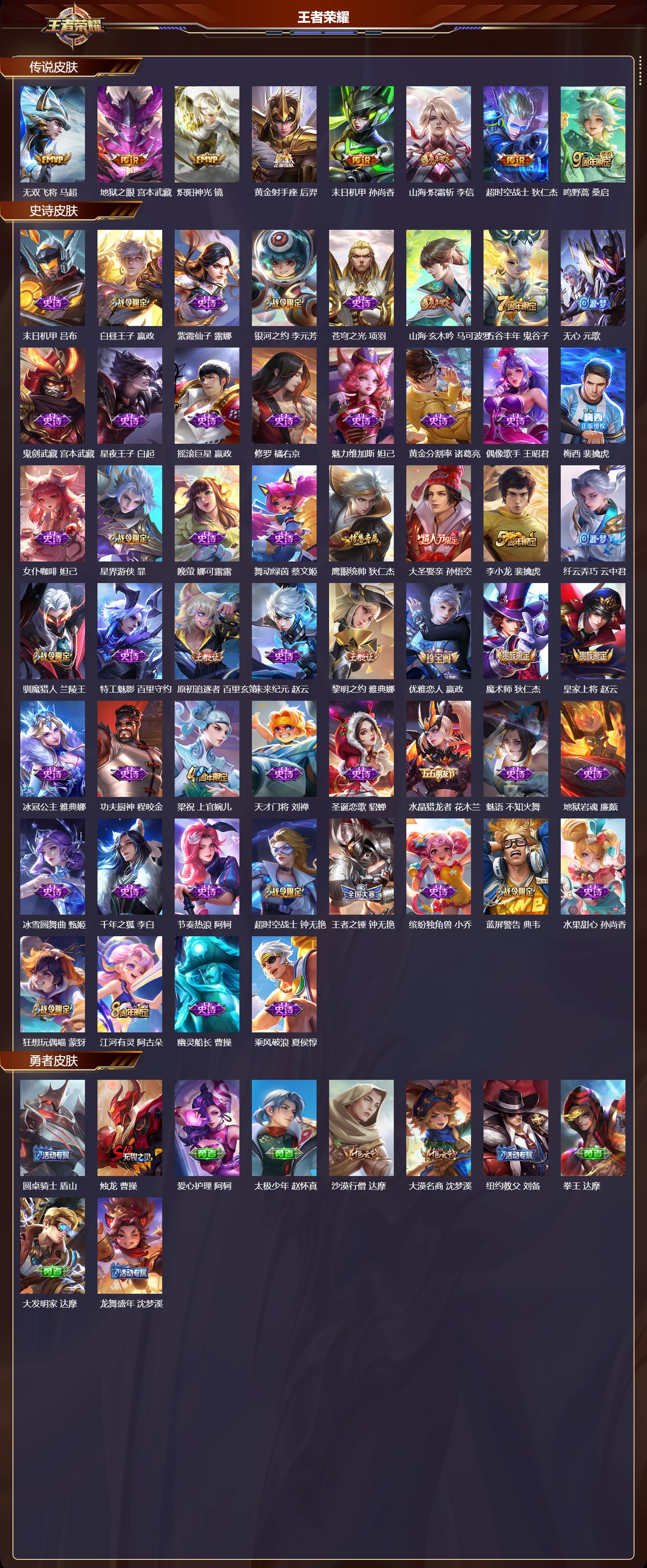 WZCMW4156145王者荣耀账号详情图6