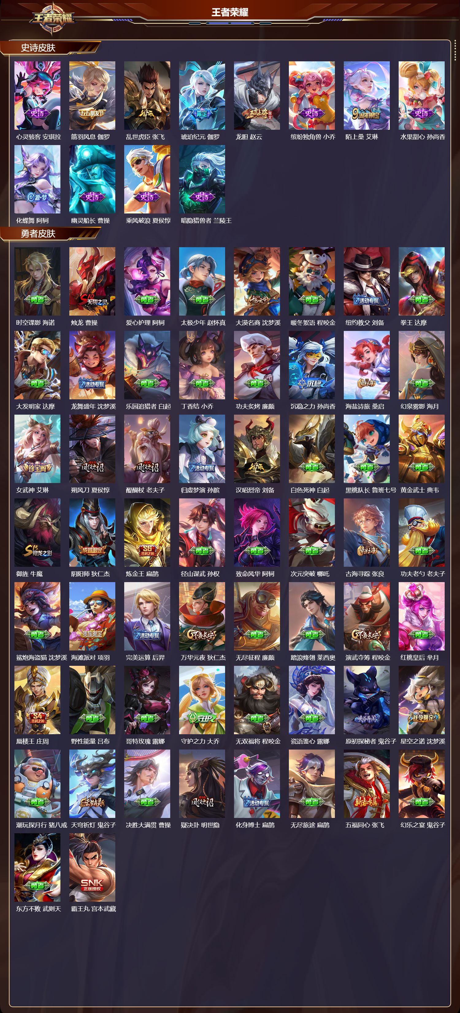 WZQM4156107王者荣耀账号详情图4