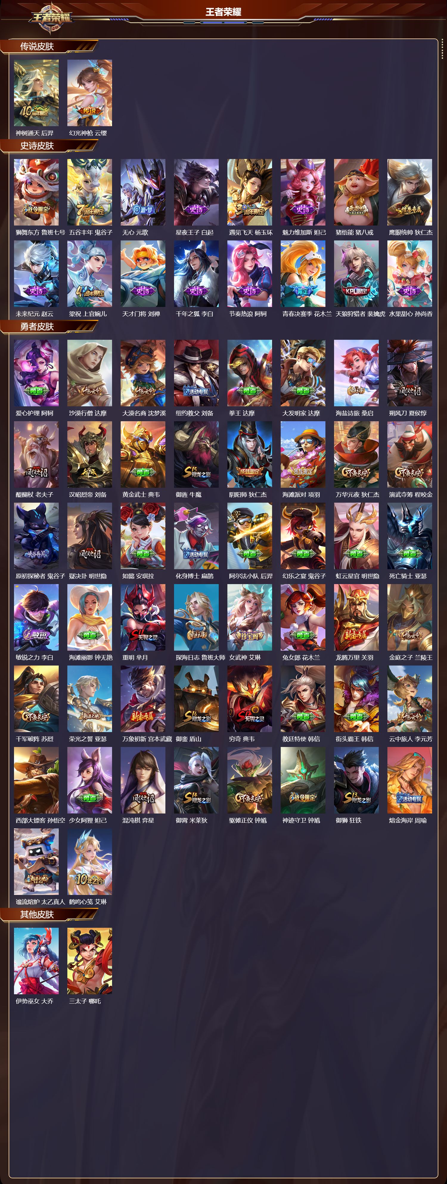 WZCMW4156092王者荣耀账号详情图6