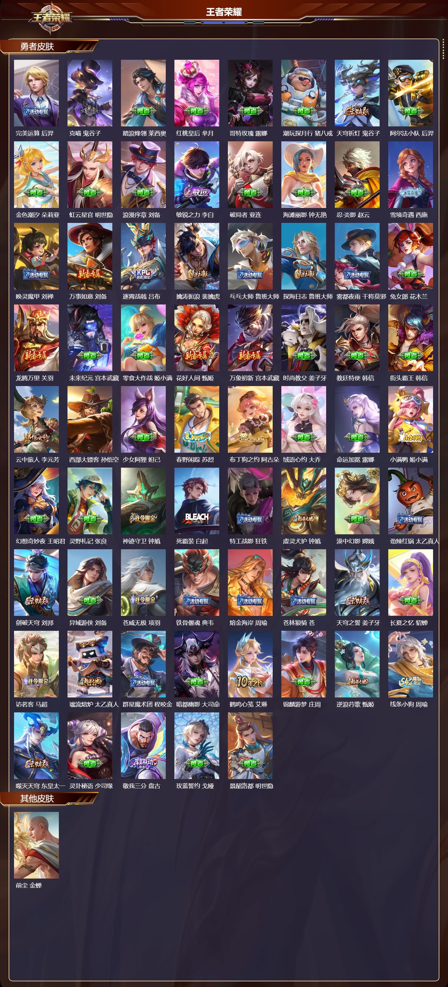 WZMK4158538王者荣耀账号详情图3