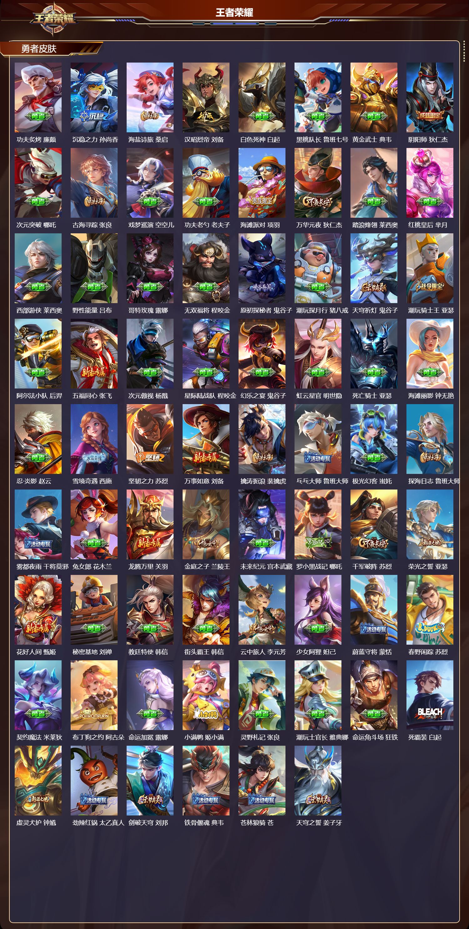 WZQM4160417王者荣耀账号详情图4