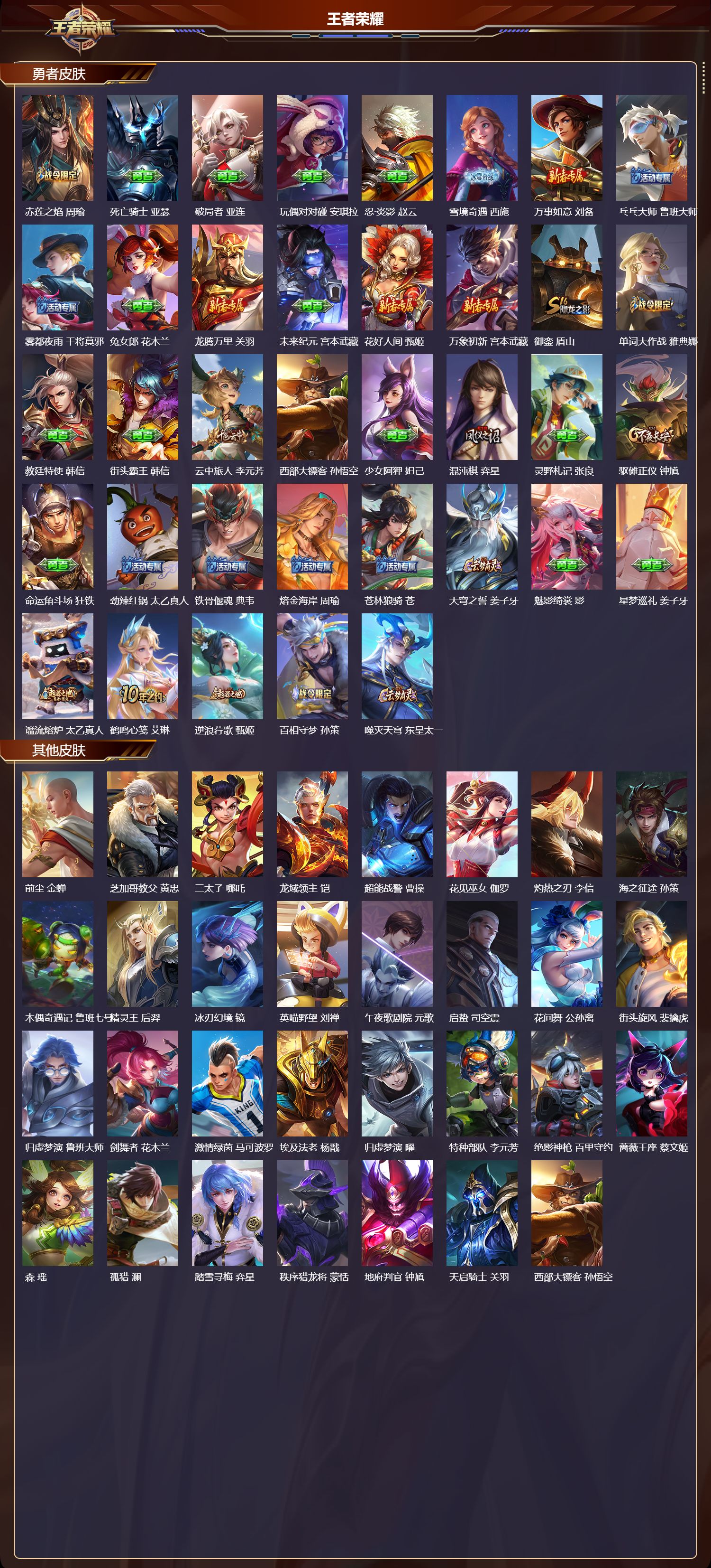 WZMK4158548王者荣耀账号详情图3