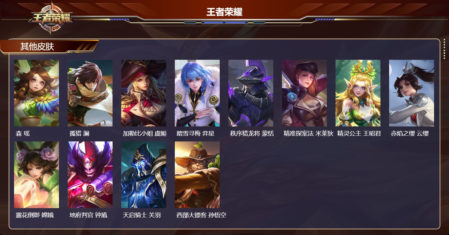 WZCMW4155808王者荣耀账号详情图9