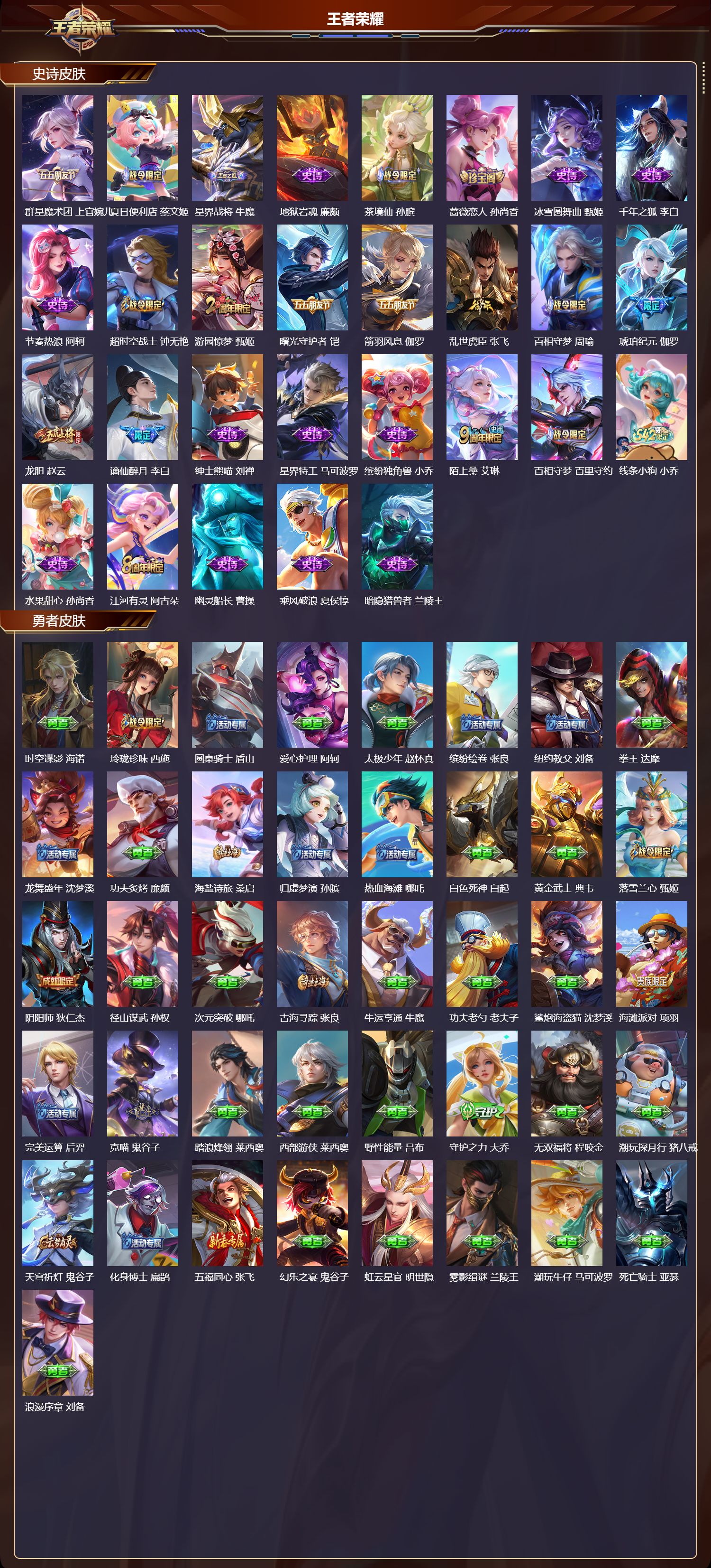 WZQM4156197王者荣耀账号详情图4