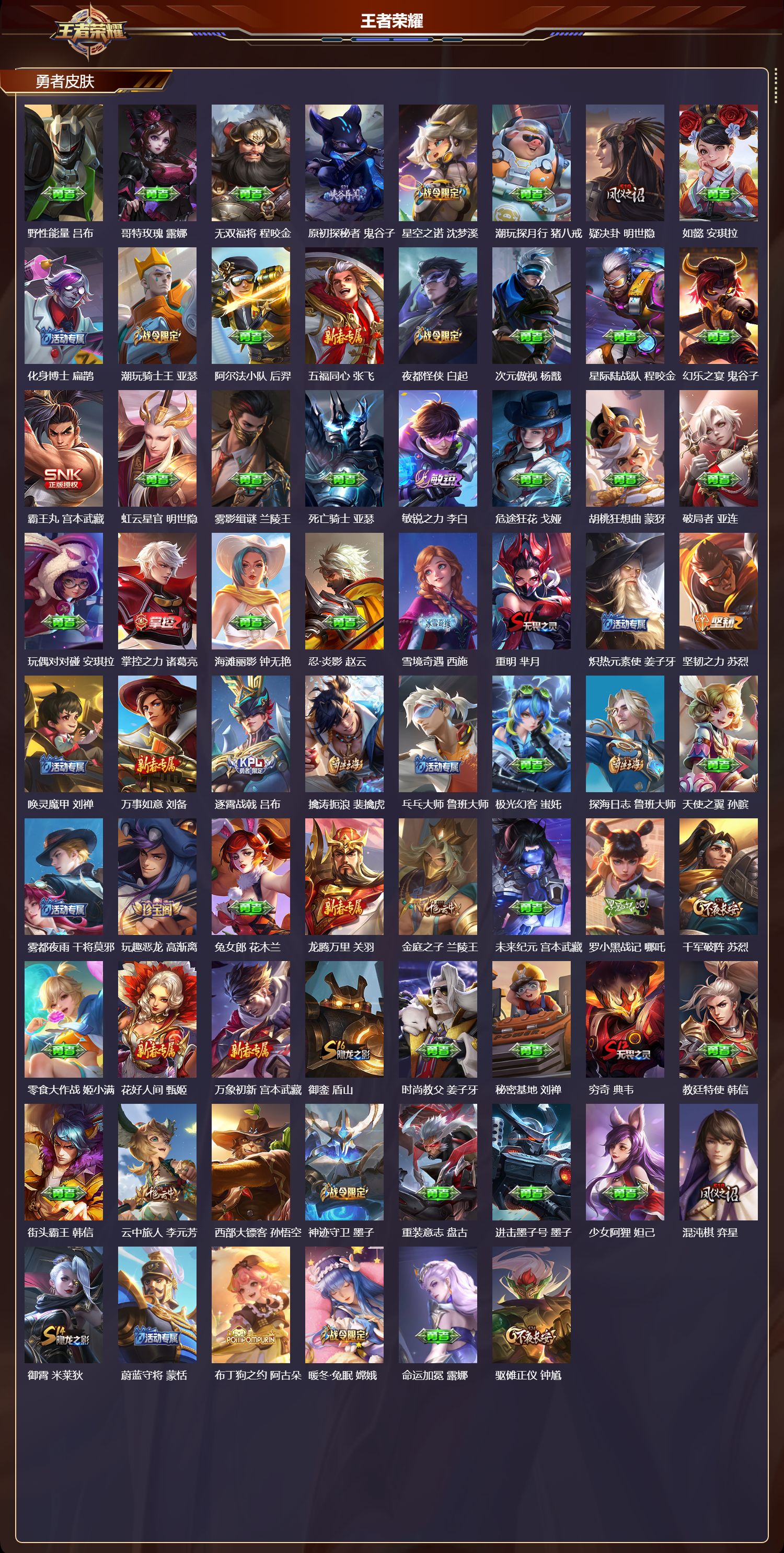 WZQM4160337王者荣耀账号详情图5