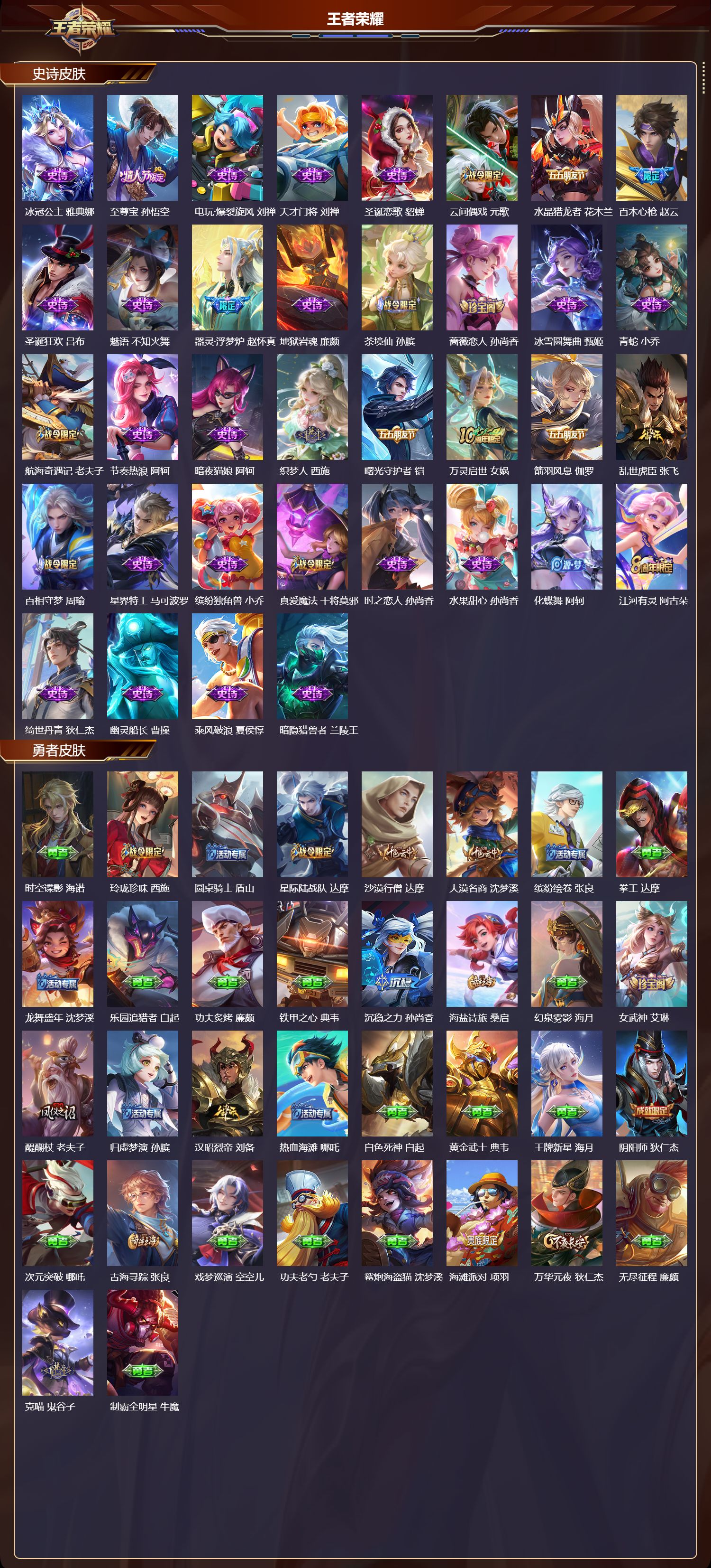 WZQM4156193王者荣耀账号详情图4