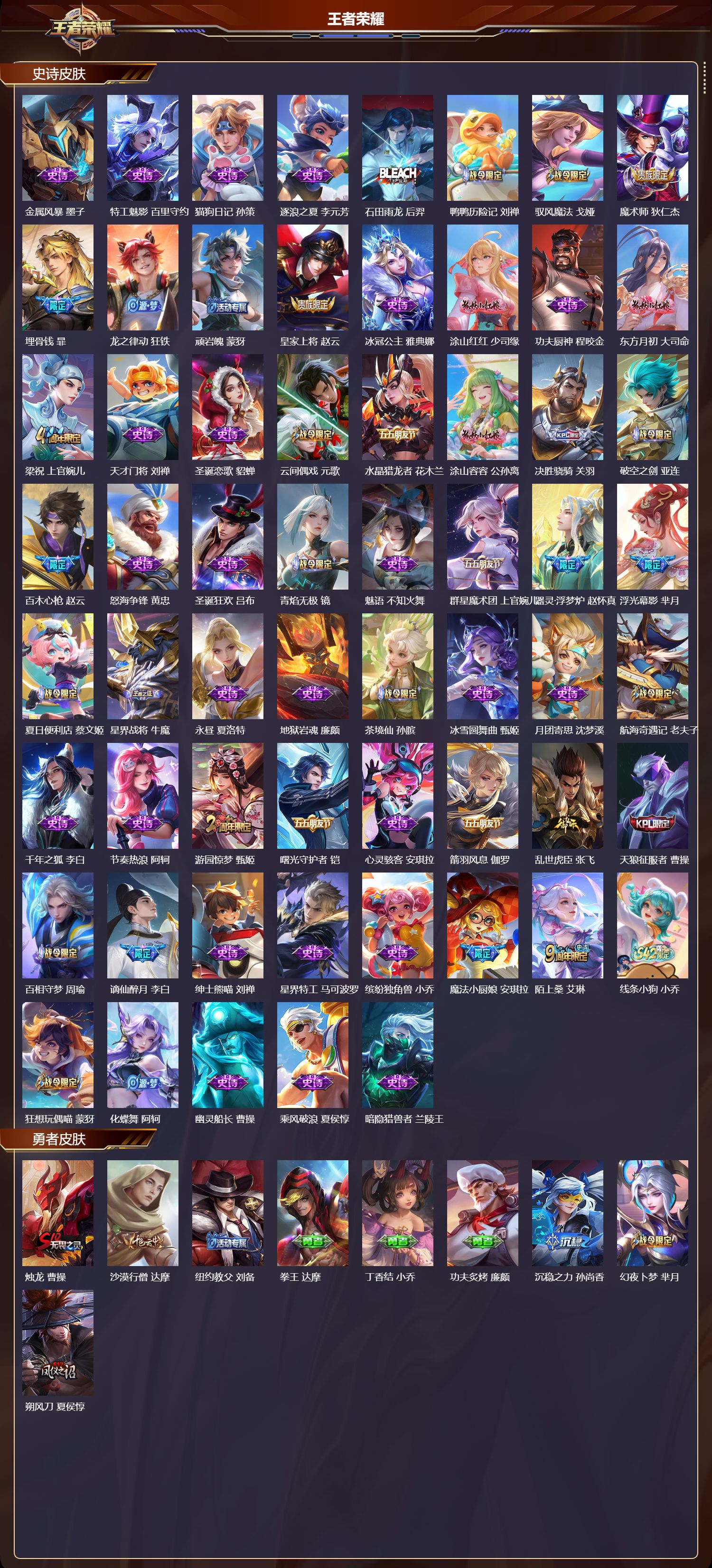 WZMK4158532王者荣耀账号详情图3