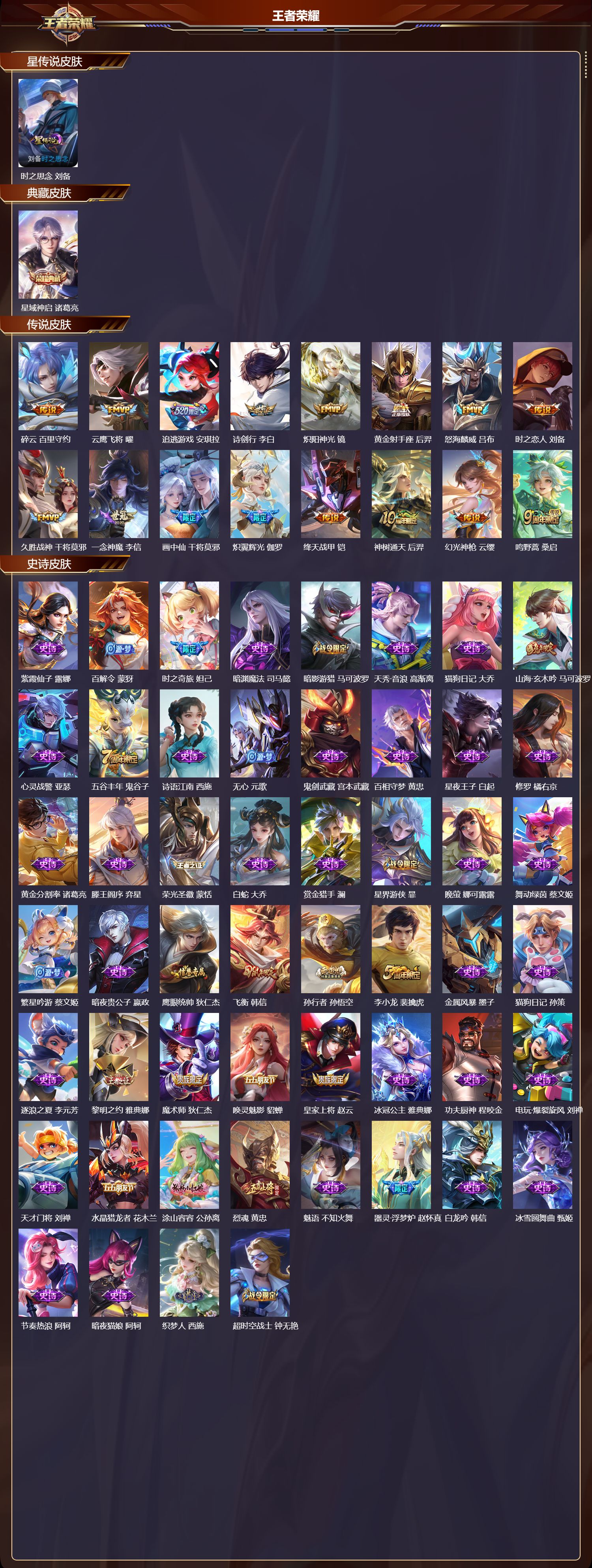 WZQM4155972王者荣耀账号详情图3