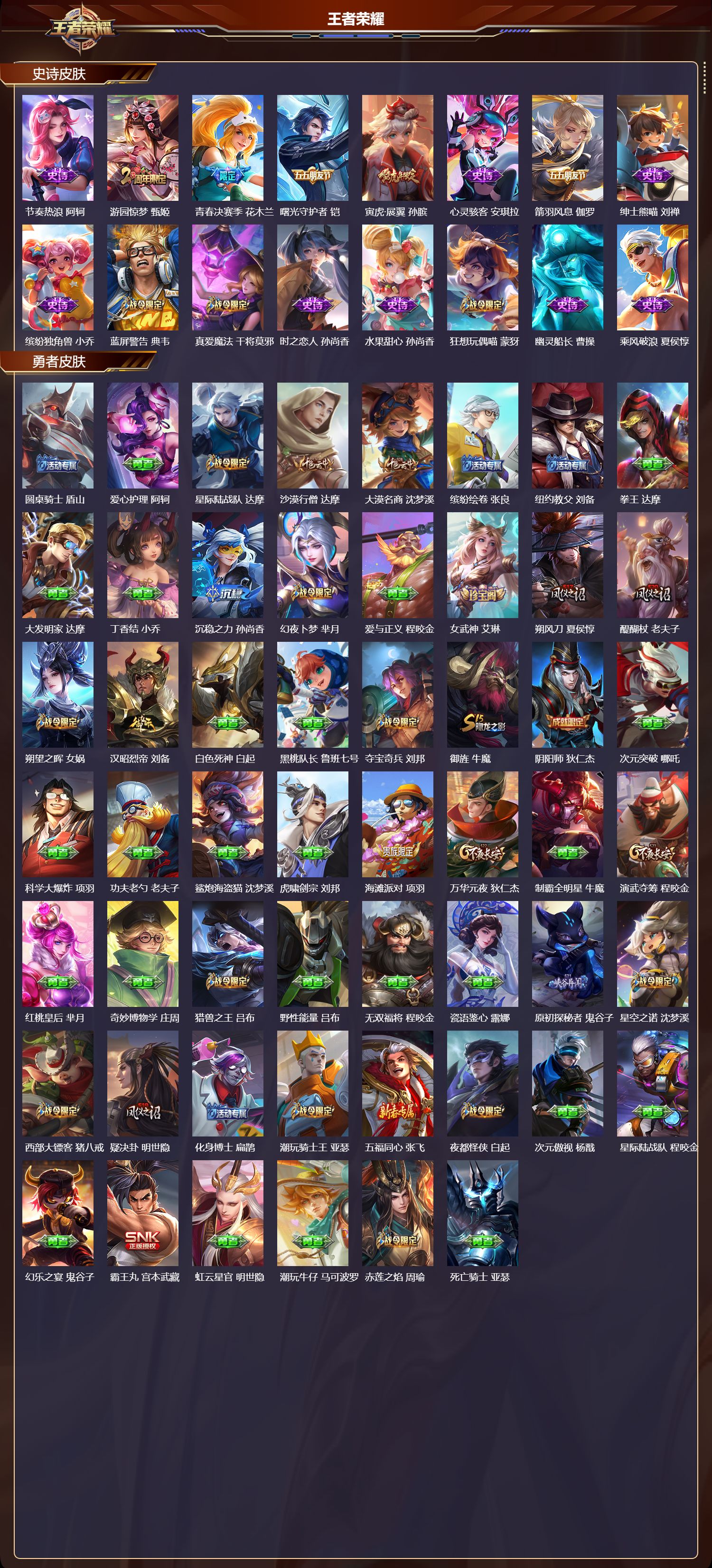 WZMK4155908王者荣耀账号详情图3 WZMK4155908王者荣耀账号详情图3