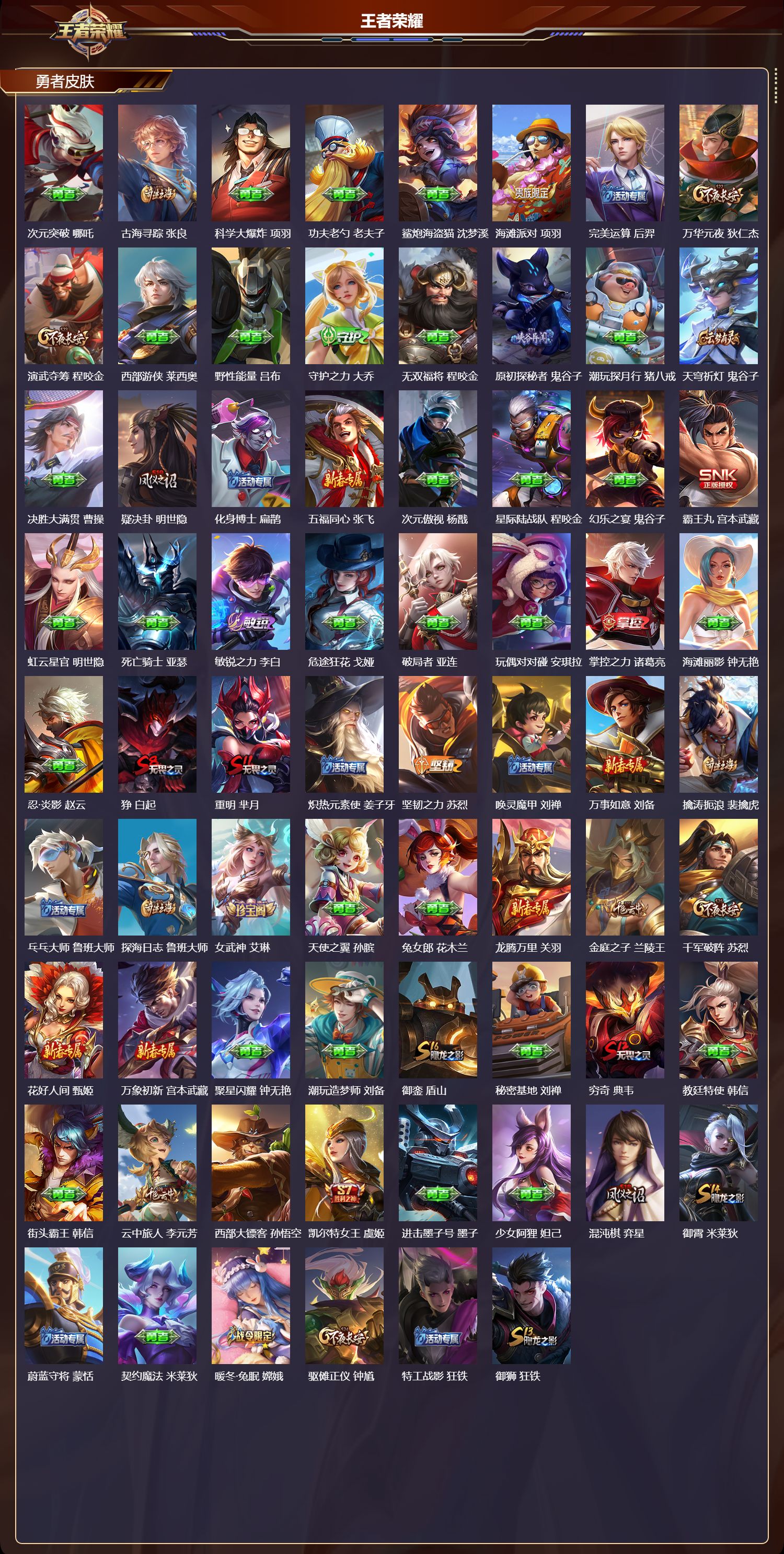 WZMK4158537王者荣耀账号详情图3