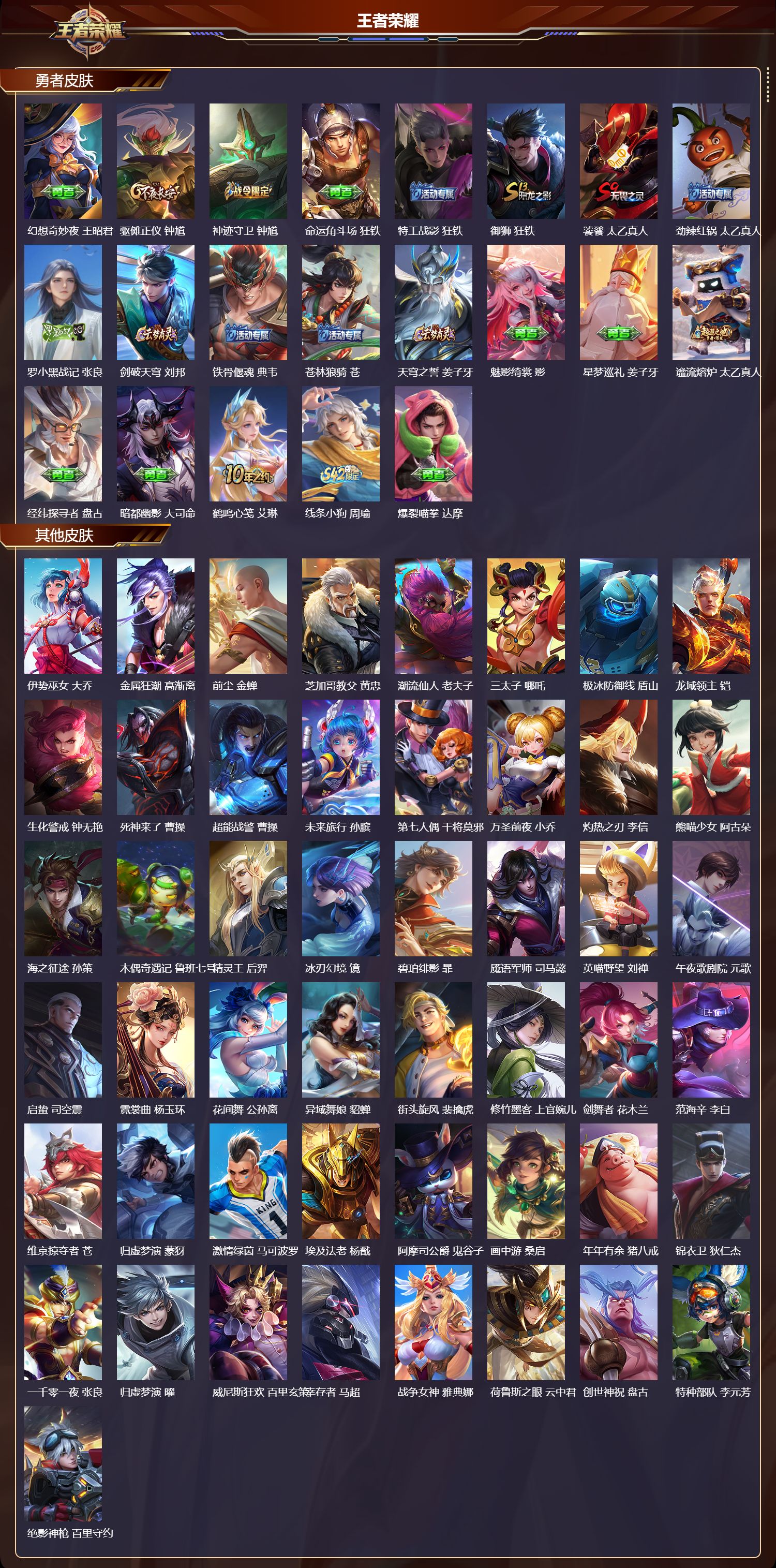 WZQM4160416王者荣耀账号详情图6