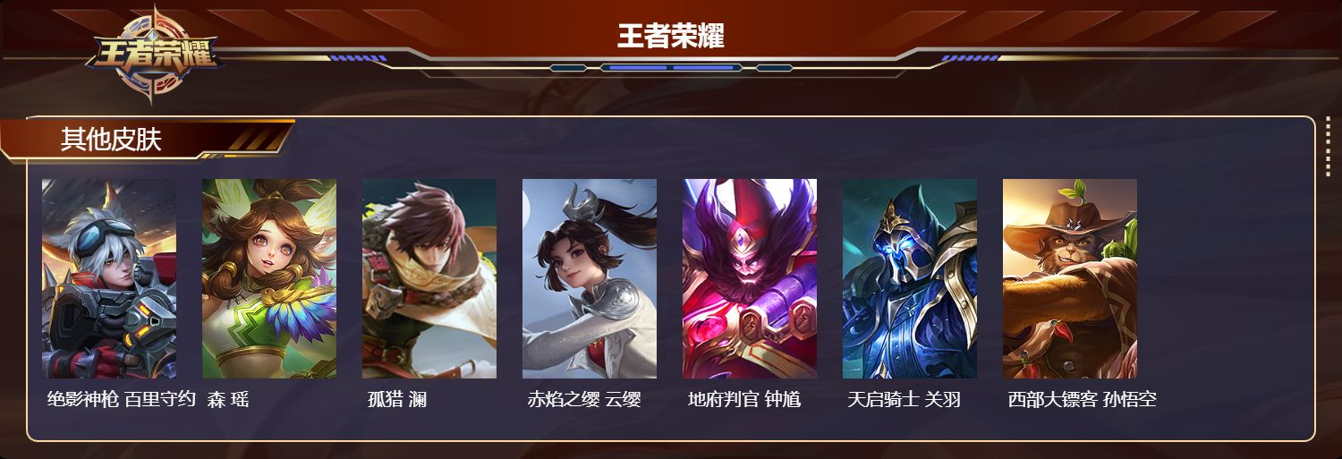 WZQM4156193王者荣耀账号详情图7