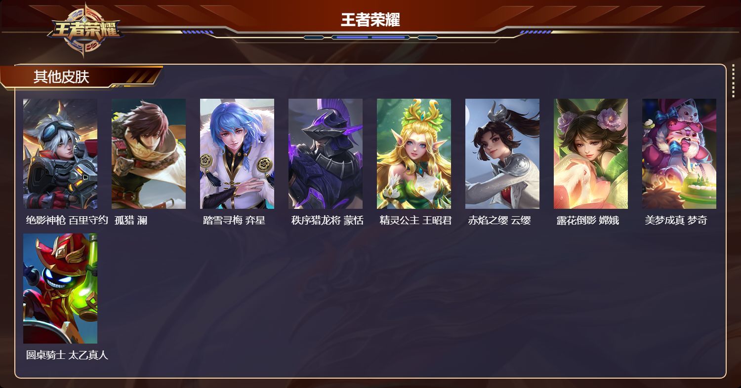 WZQM4160411王者荣耀账号详情图6 WZQM4160411王者荣耀账号详情图6